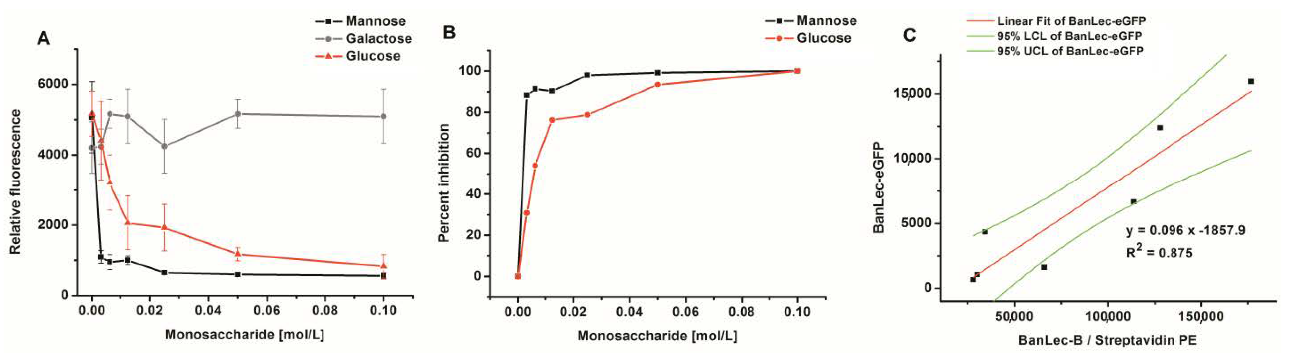 Biomolecules 11 00180 g004 Biomolecules 11 00180 g004