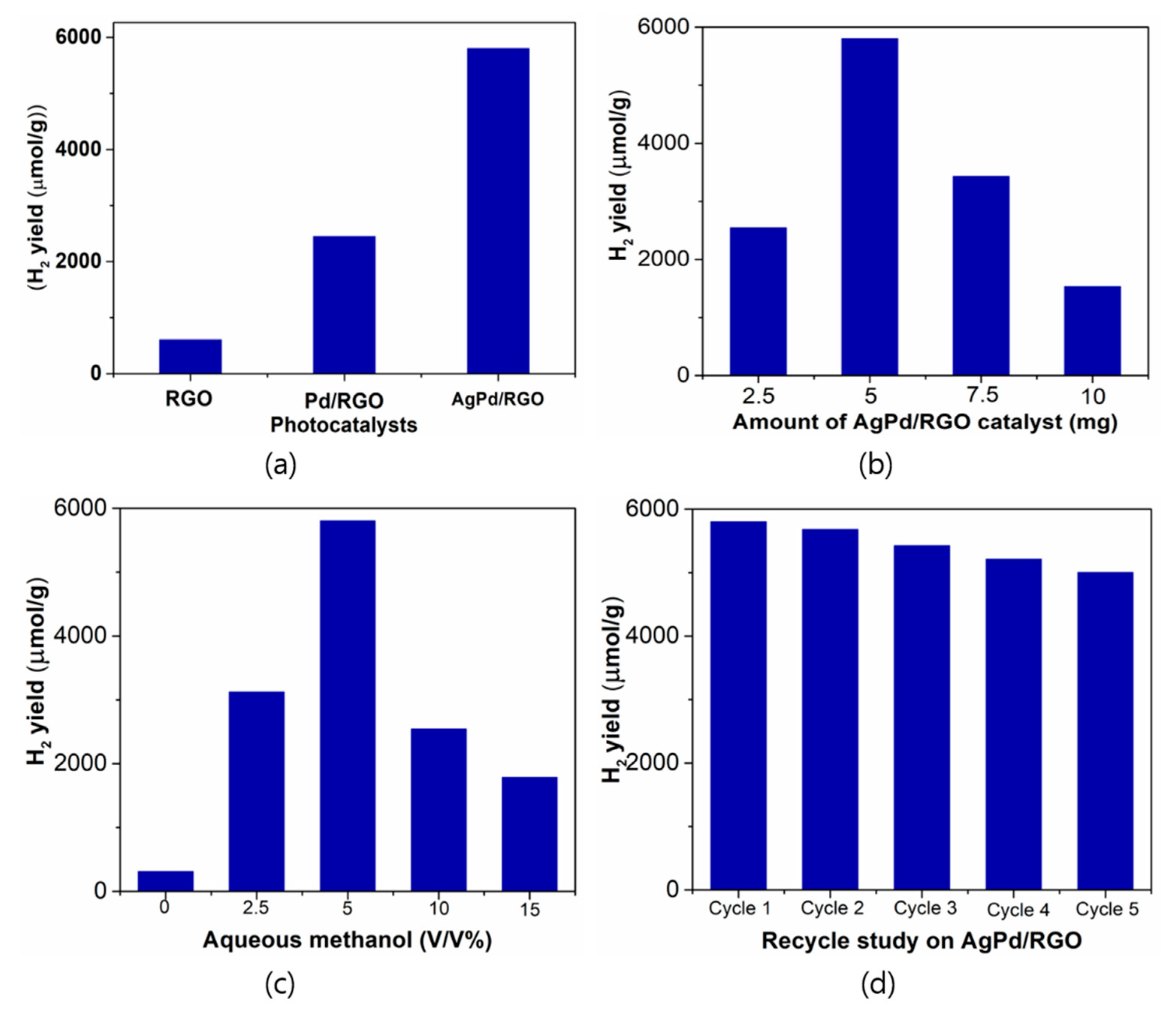 Biomolecules 11 00190 g007 Biomolecules 11 00190 g007