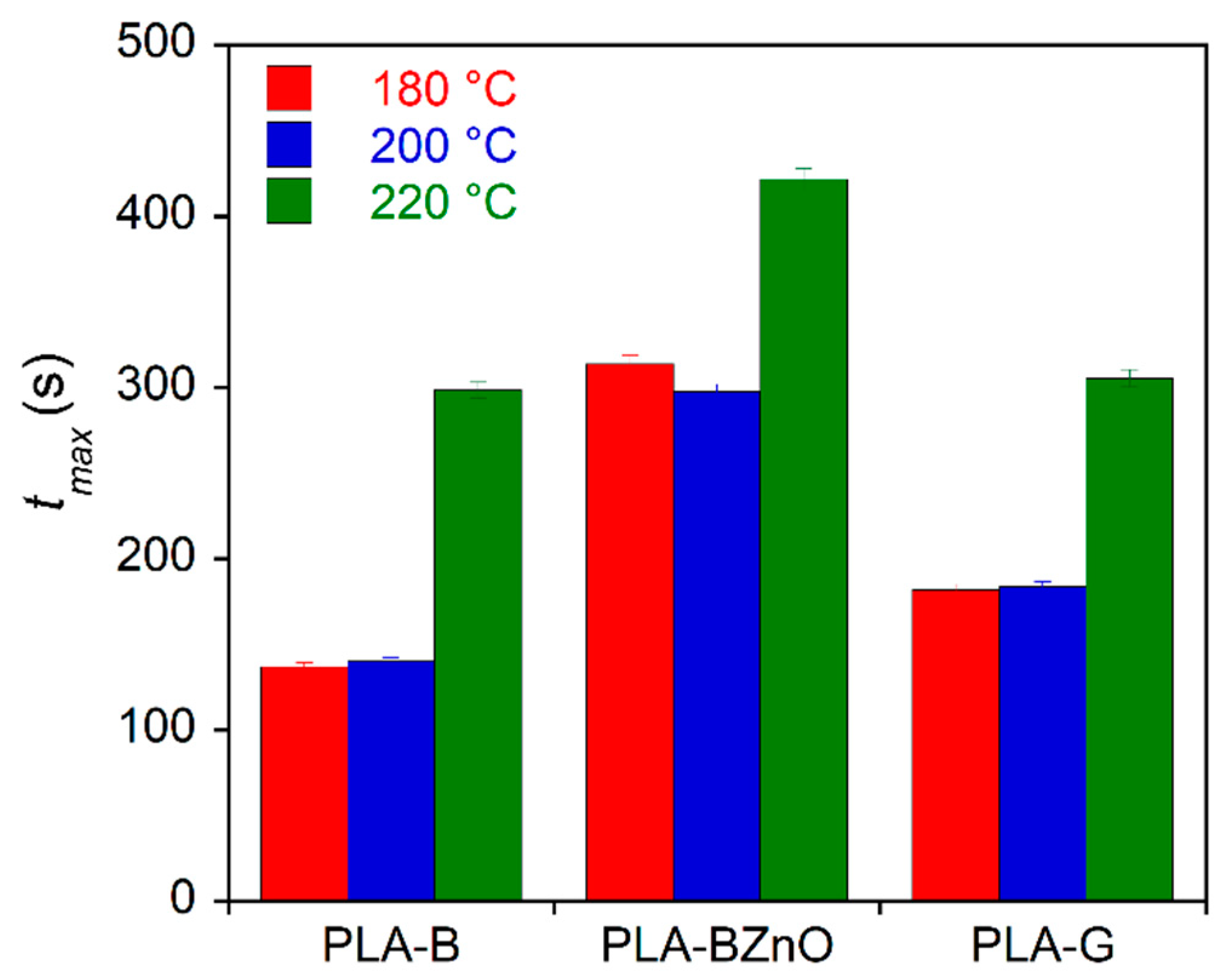 Biomolecules 11 00200 g008 Biomolecules 11 00200 g008