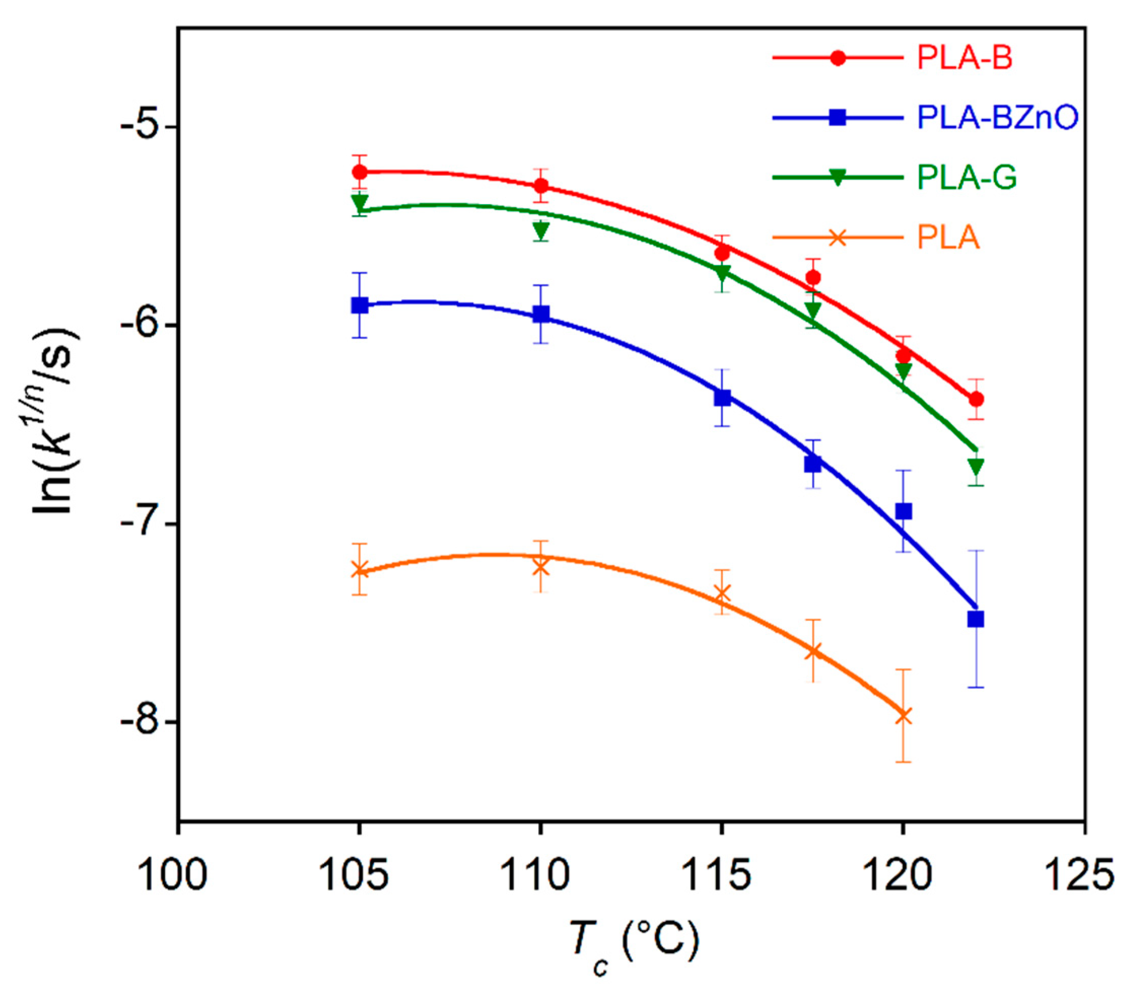 Biomolecules 11 00200 g010 Biomolecules 11 00200 g010