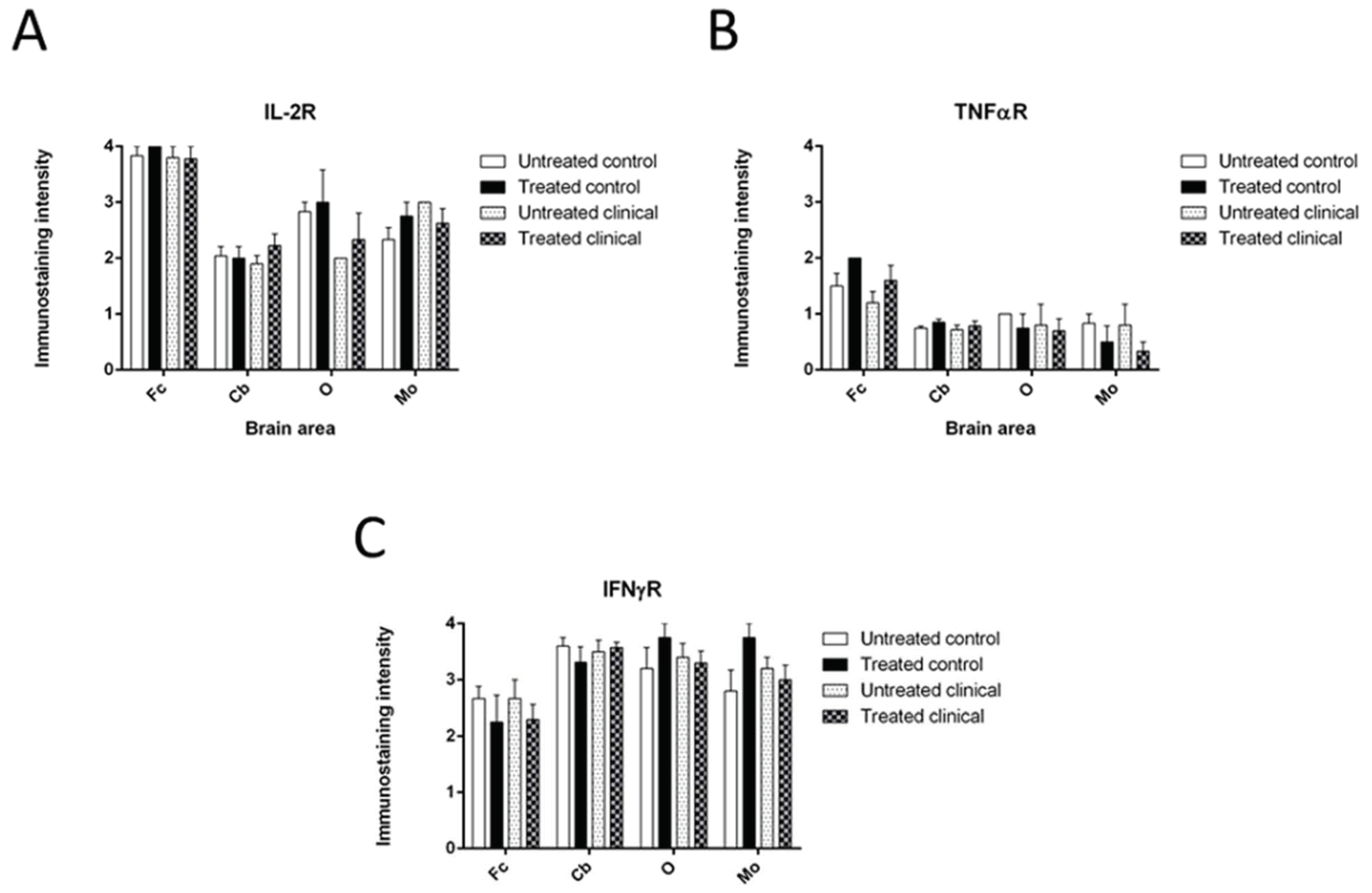 Biomolecules 11 00204 g004 Biomolecules 11 00204 g004