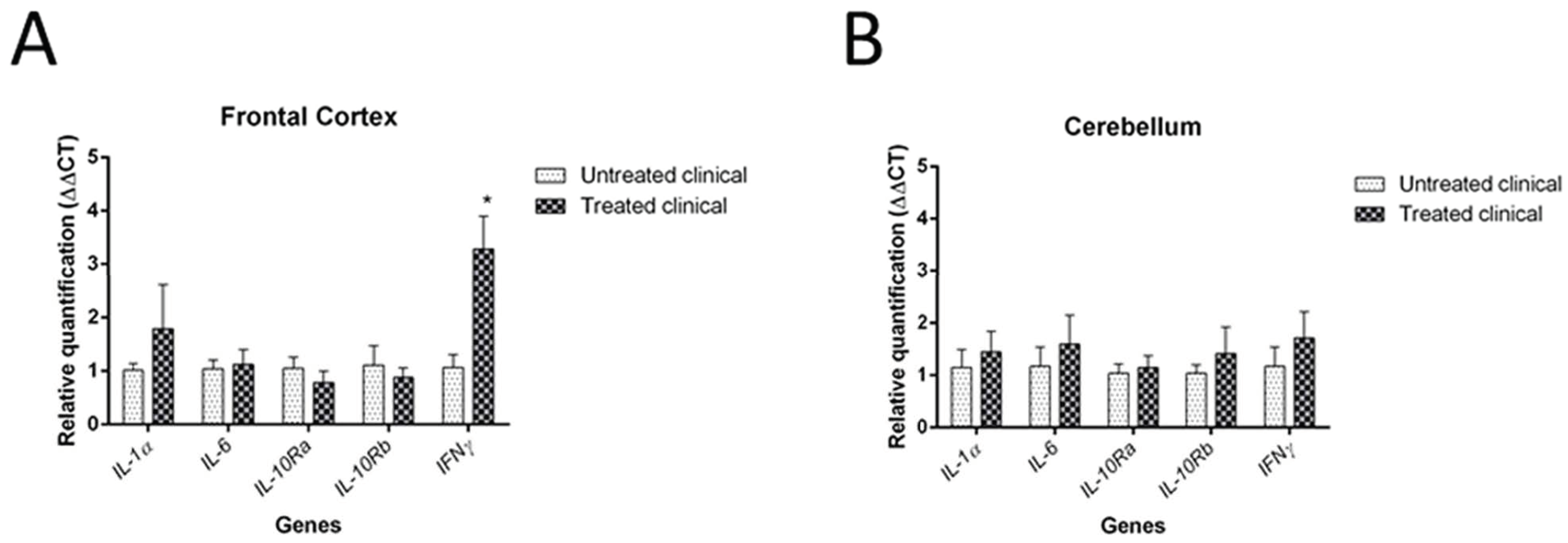 Biomolecules 11 00204 g007 Biomolecules 11 00204 g007