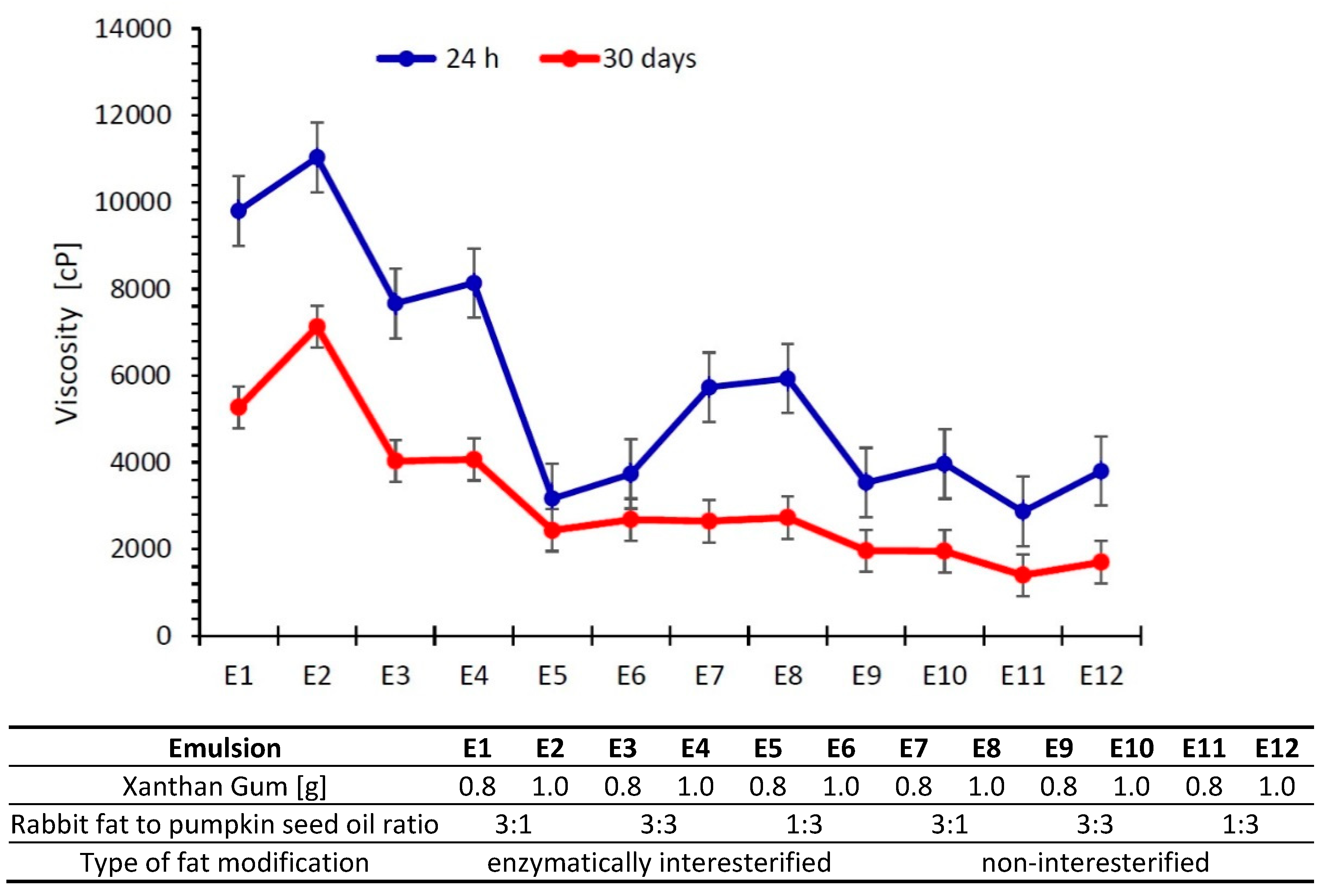 Biomolecules 11 00213 g002