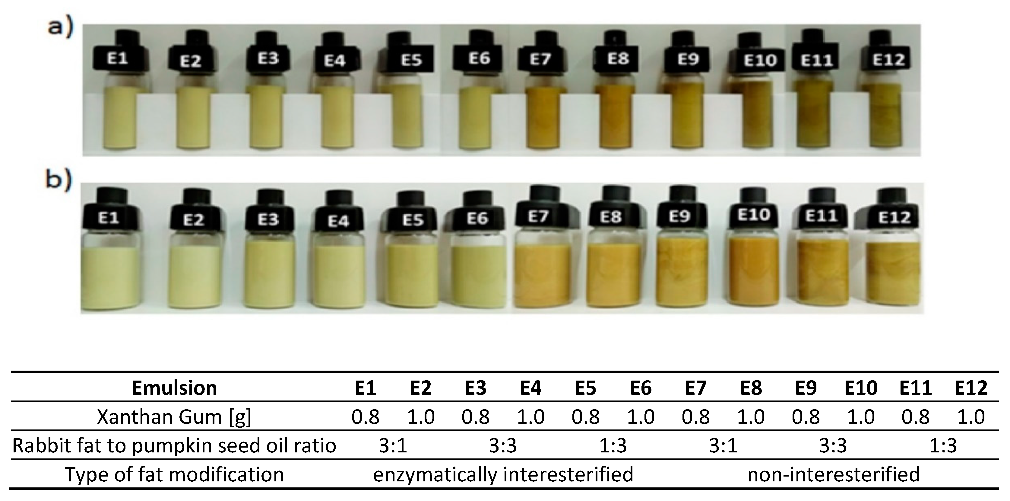 Biomolecules 11 00213 g003