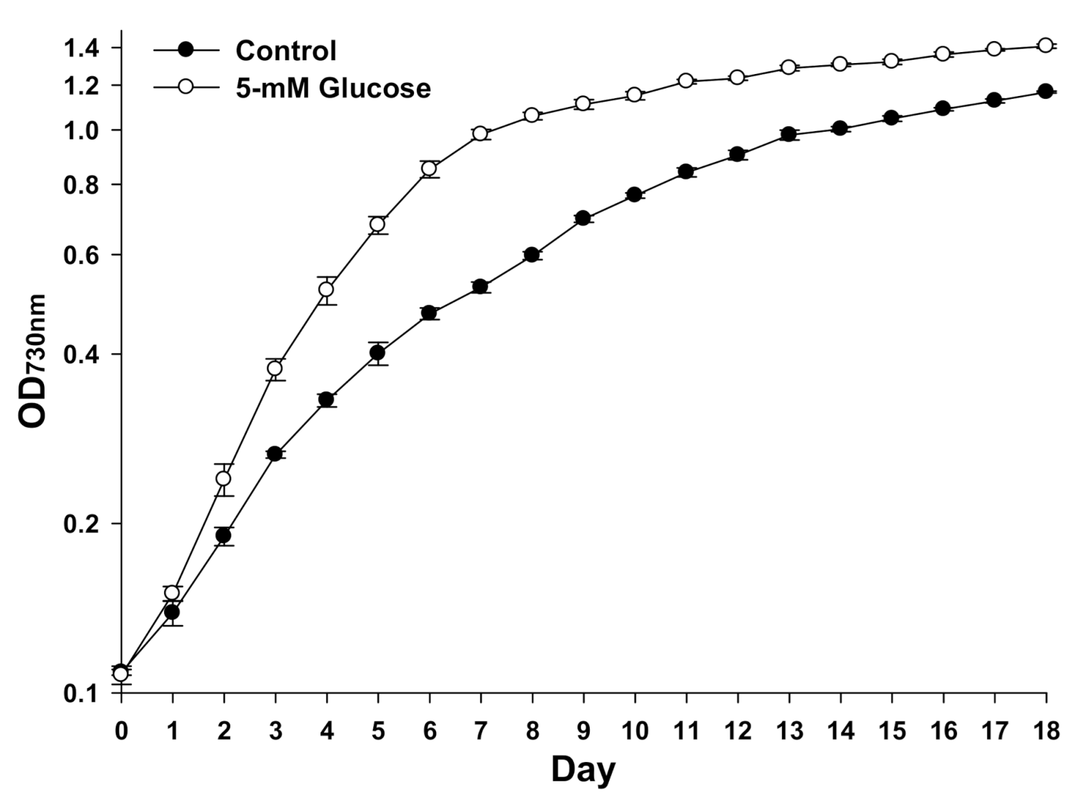 Biomolecules 11 00214 g001 Biomolecules 11 00214 g001