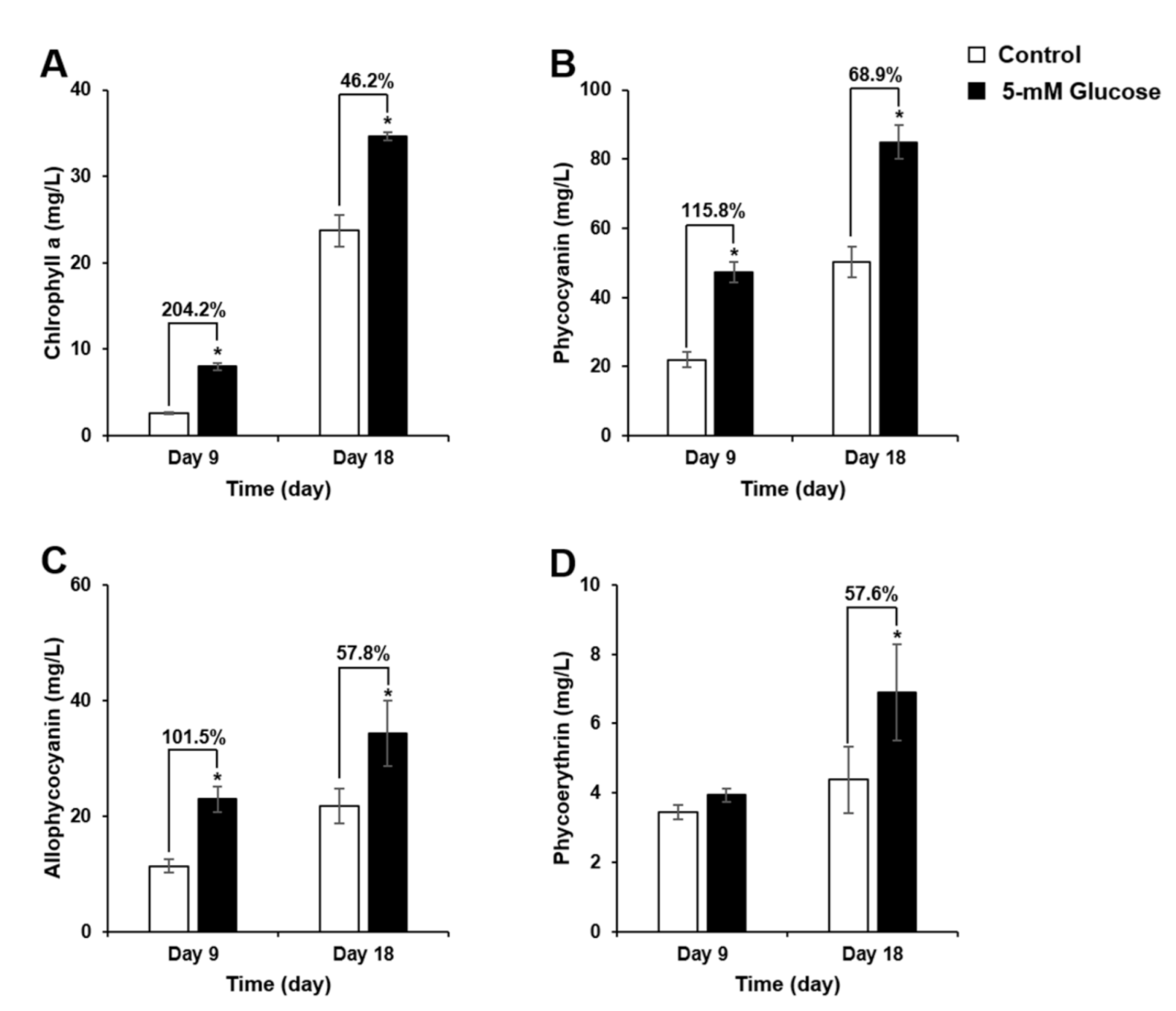 Biomolecules 11 00214 g002 Biomolecules 11 00214 g002