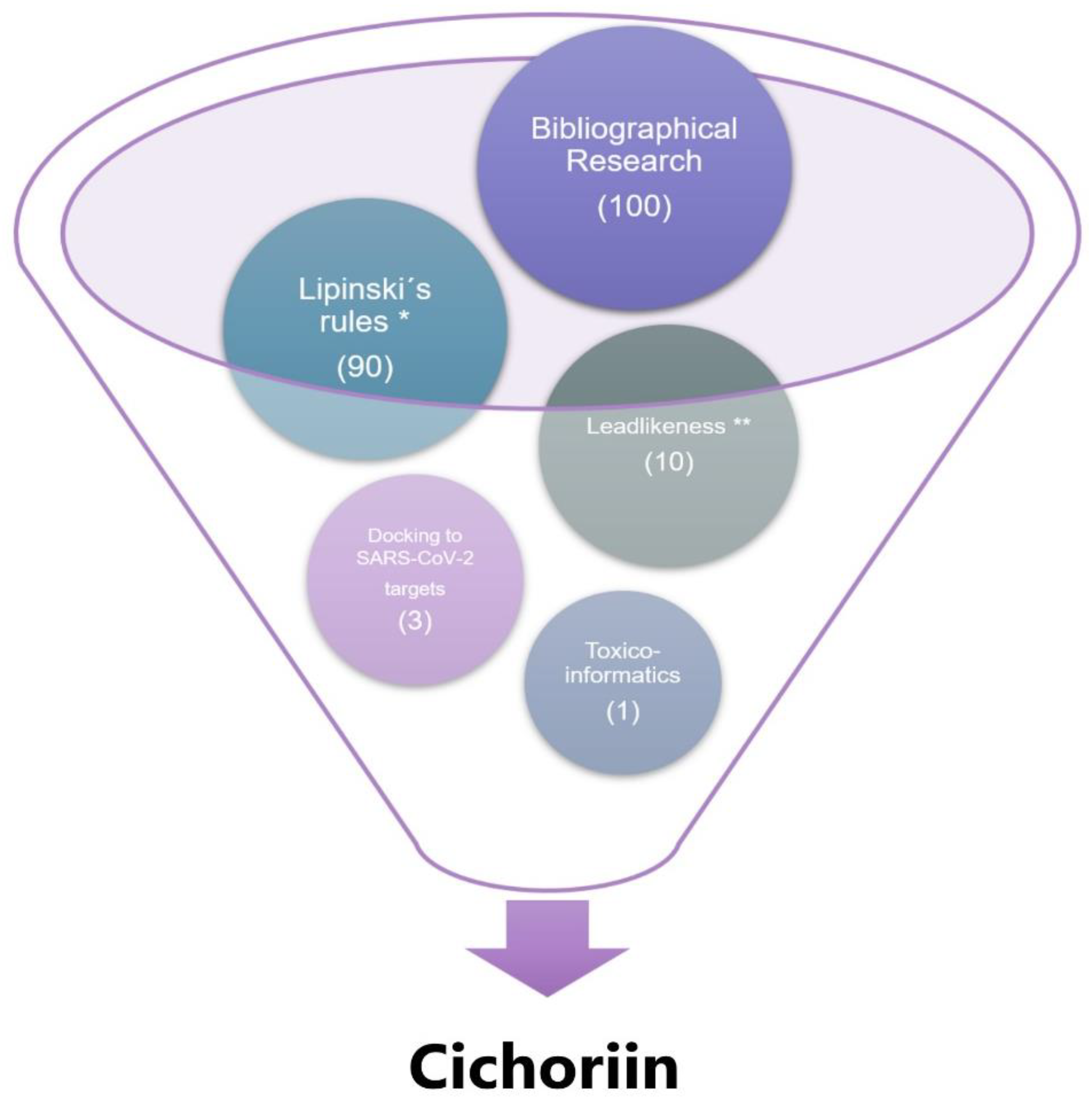 Biomolecules 11 00216 g001