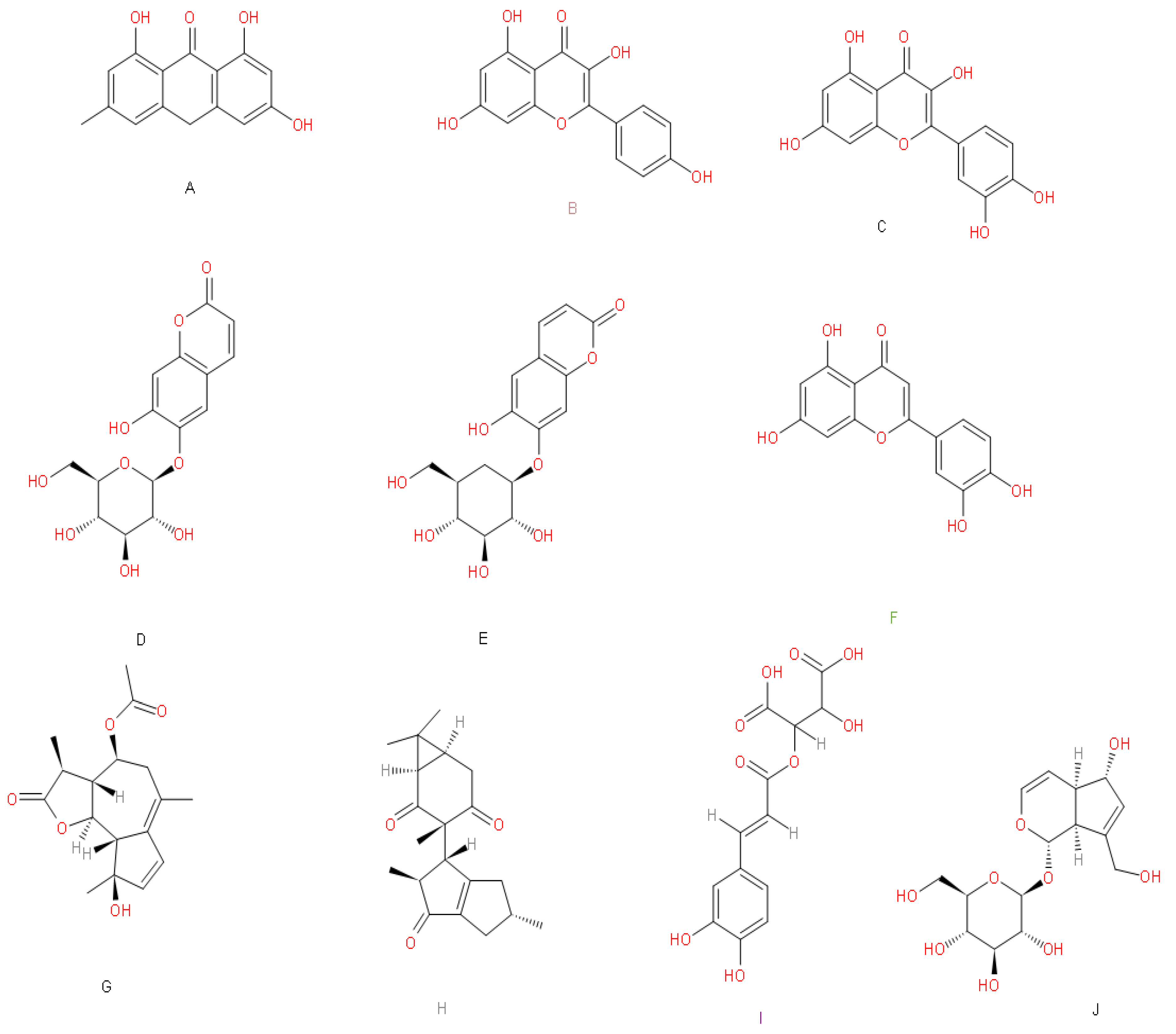 Biomolecules 11 00216 g003