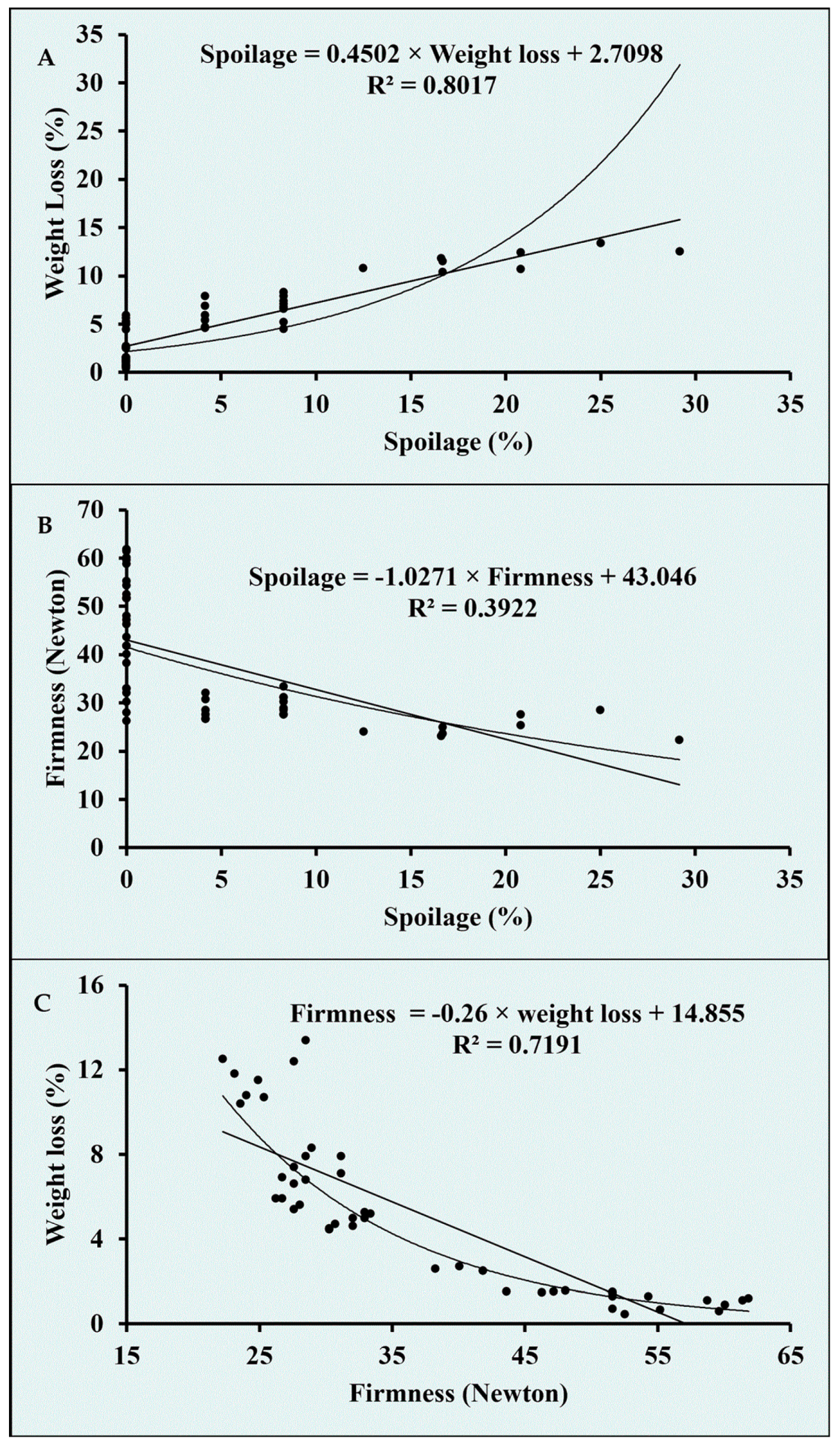 Biomolecules 11 00224 g010 Biomolecules 11 00224 g010
