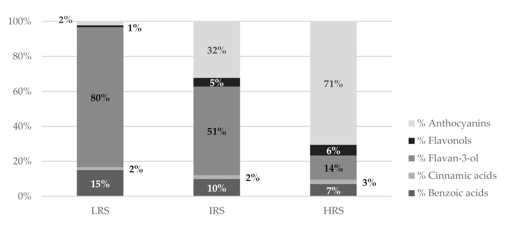 Biomolecules 11 00227 g001 Biomolecules 11 00227 g001