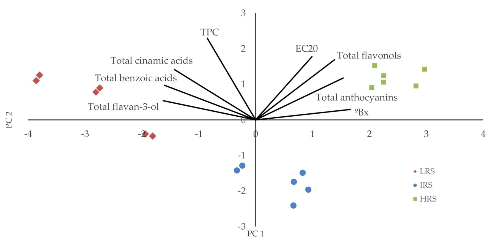 Biomolecules 11 00227 g002 Biomolecules 11 00227 g002