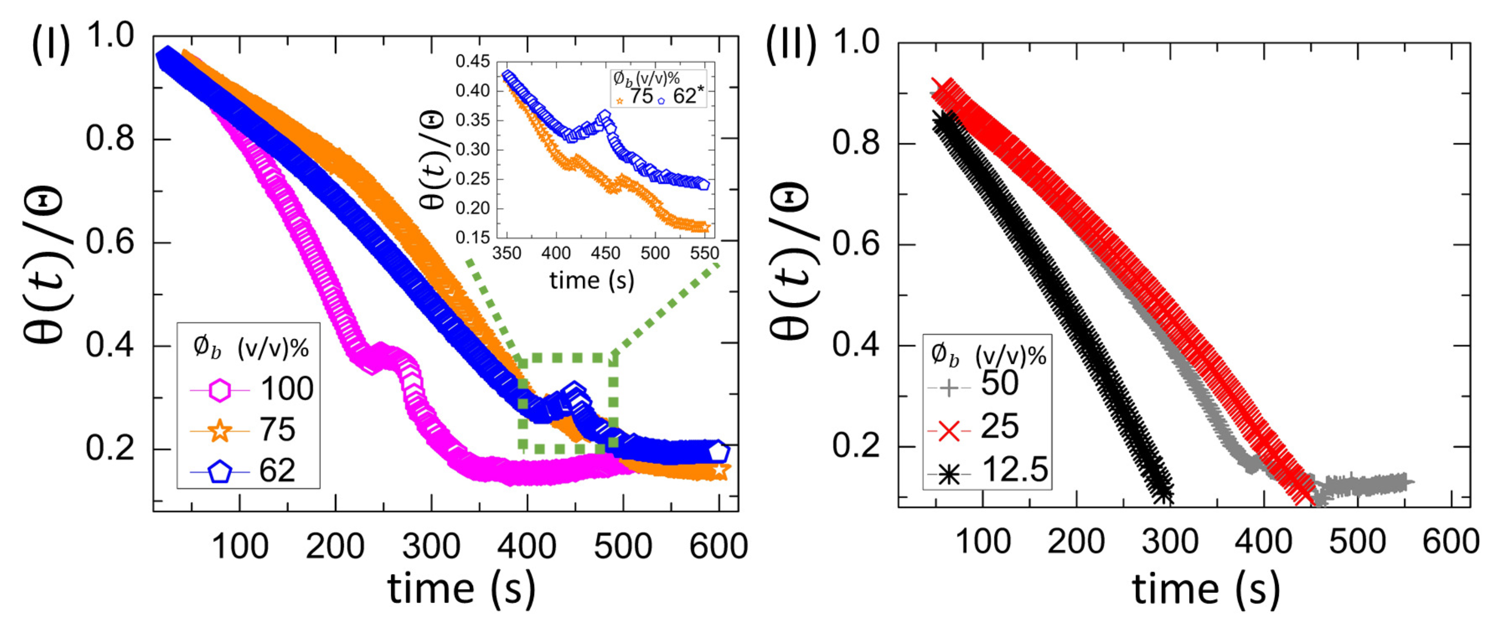 Biomolecules 11 00231 g008 Biomolecules 11 00231 g008