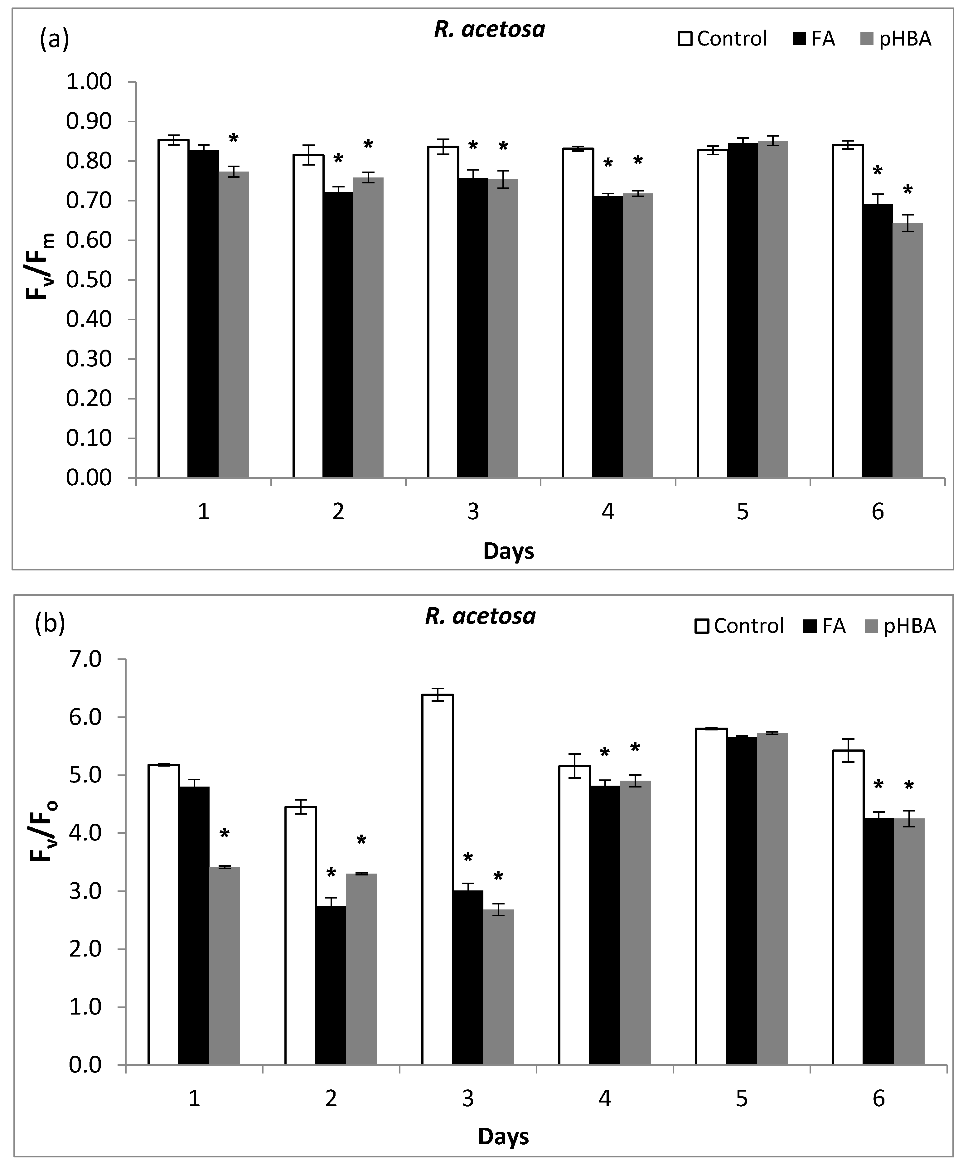 Biomolecules 11 00233 g001 Biomolecules 11 00233 g001