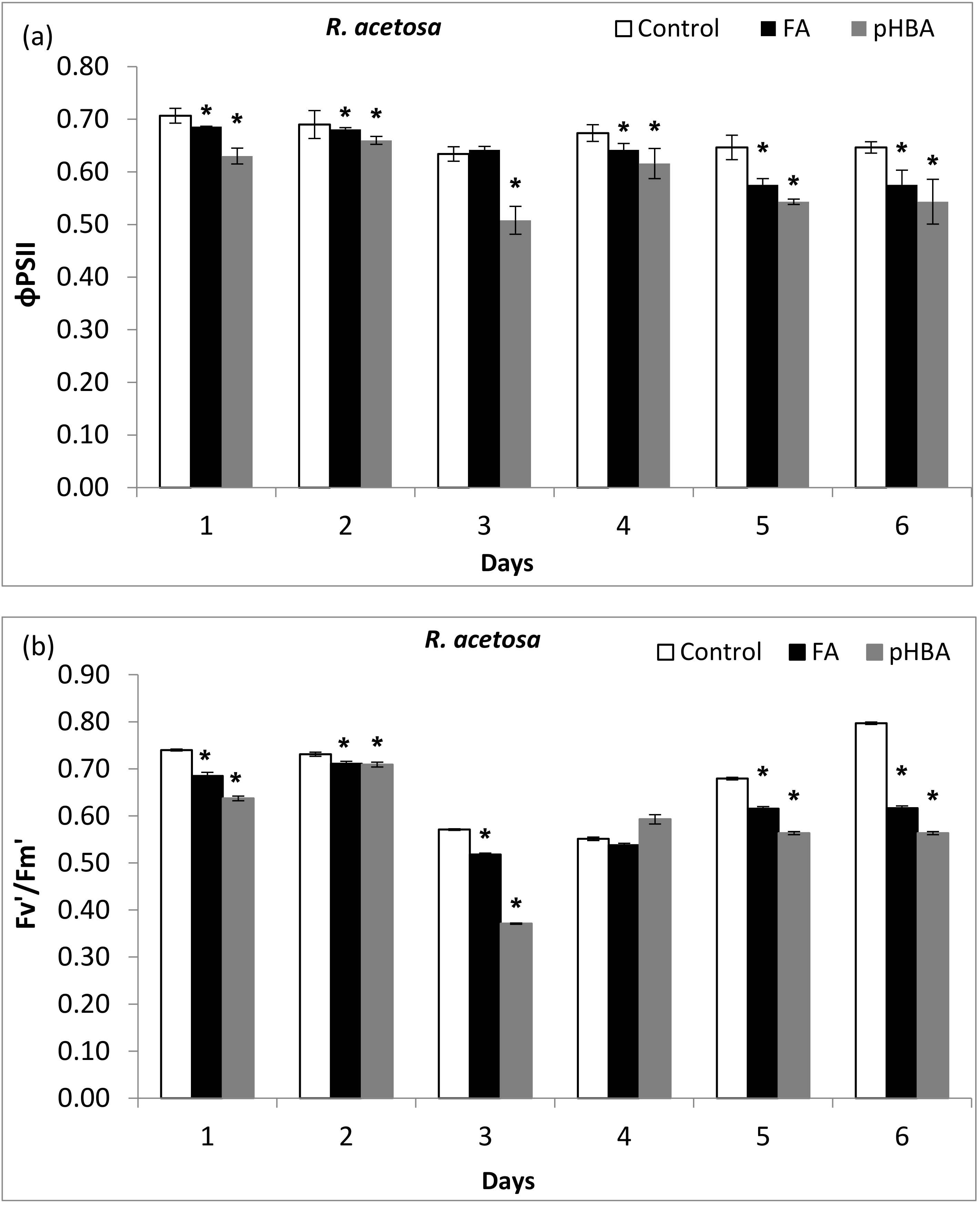 Biomolecules 11 00233 g002 Biomolecules 11 00233 g002
