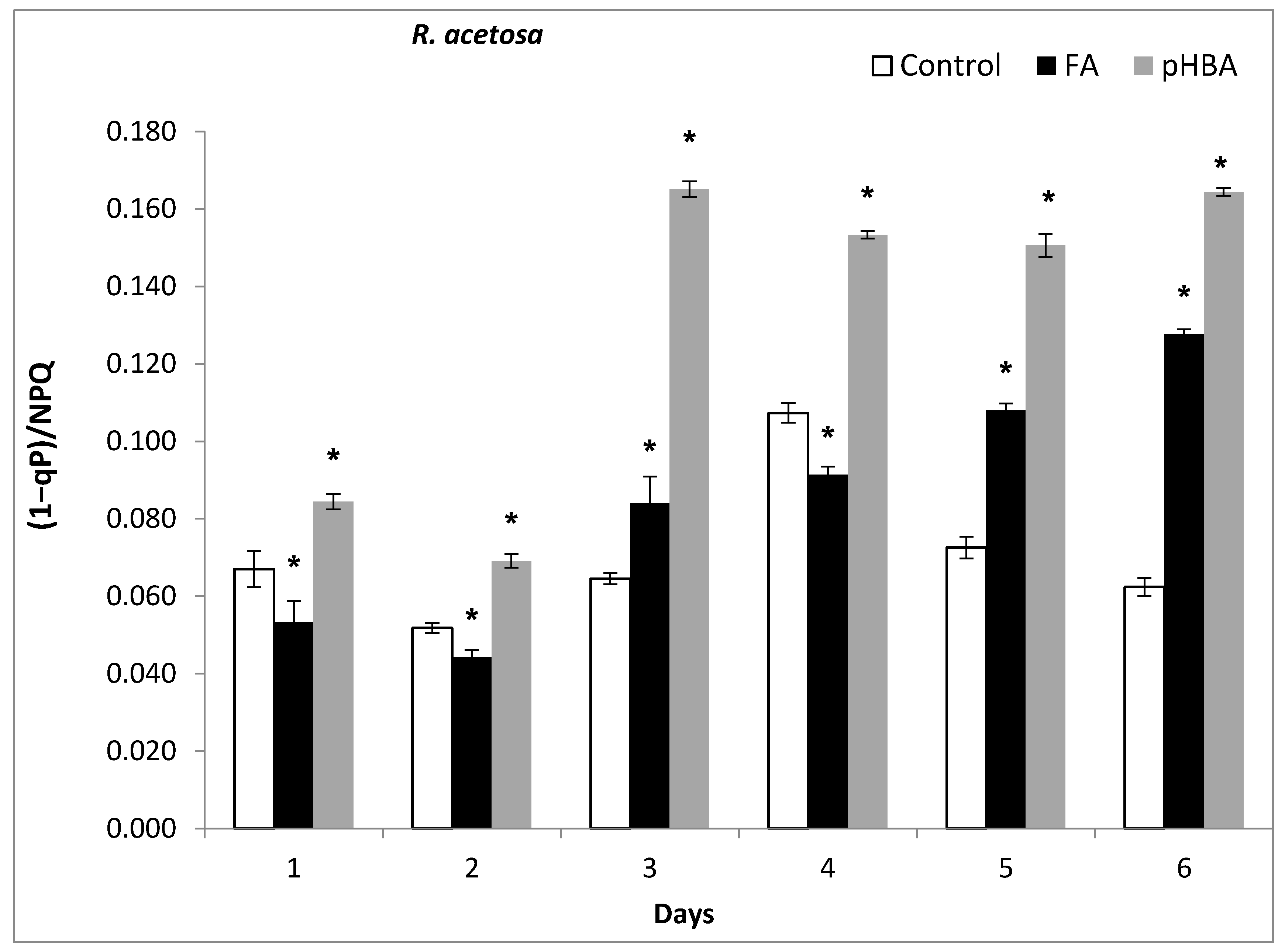 Biomolecules 11 00233 g004 Biomolecules 11 00233 g004
