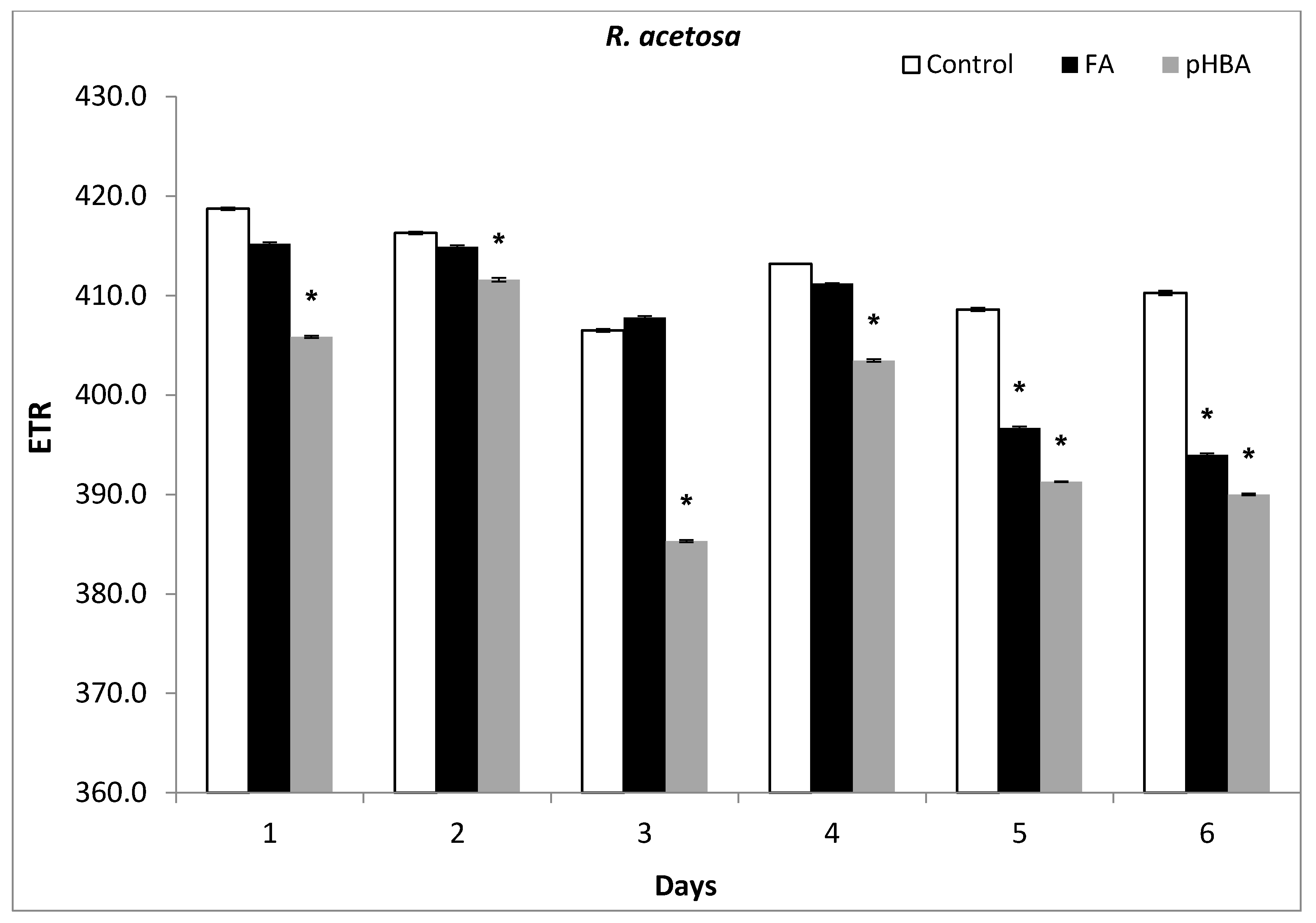 Biomolecules 11 00233 g005 Biomolecules 11 00233 g005