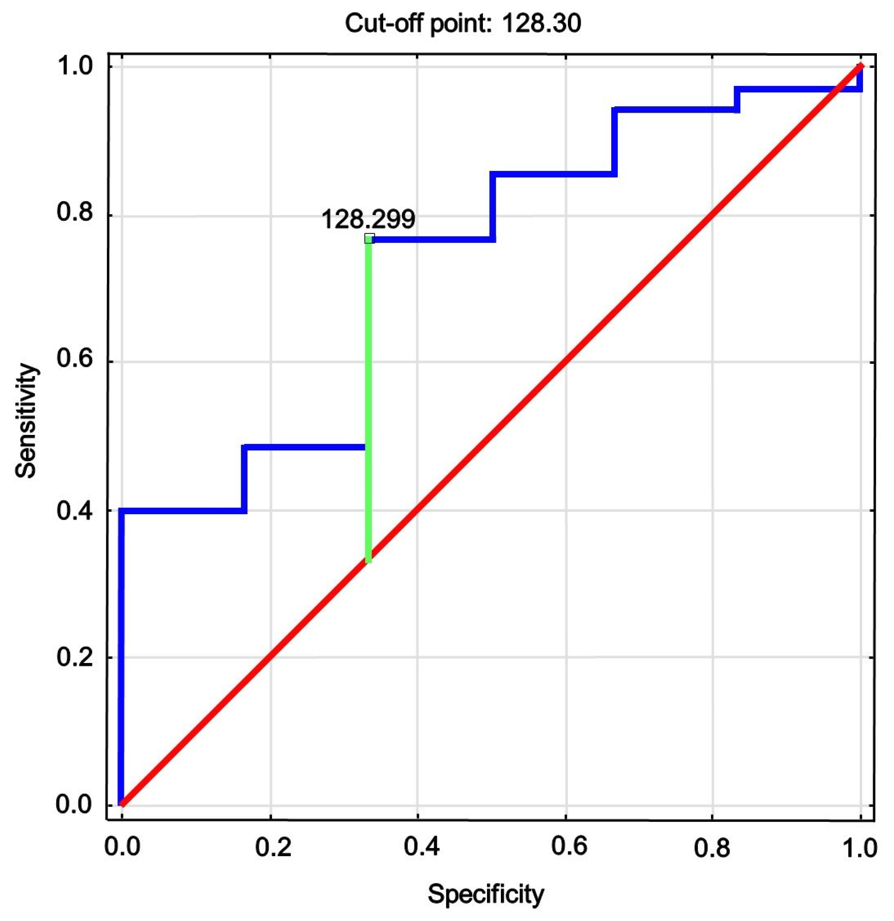 Biomolecules 11 00237 g001 Biomolecules 11 00237 g001