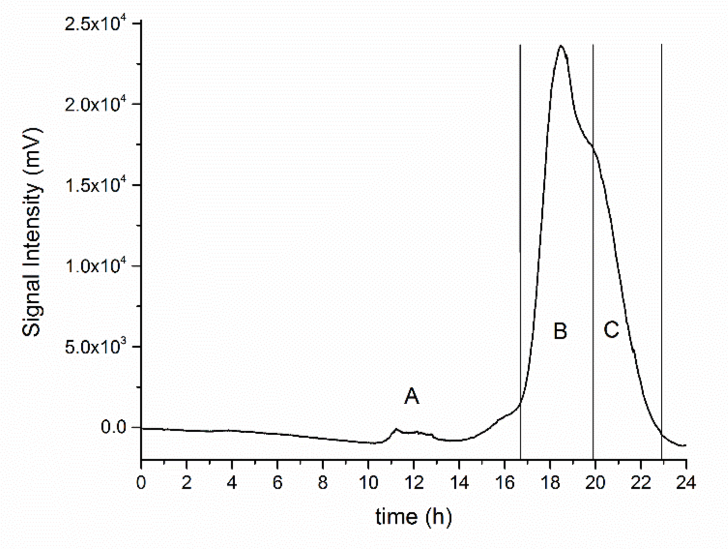 Biomolecules 11 00243 g001 Biomolecules 11 00243 g001