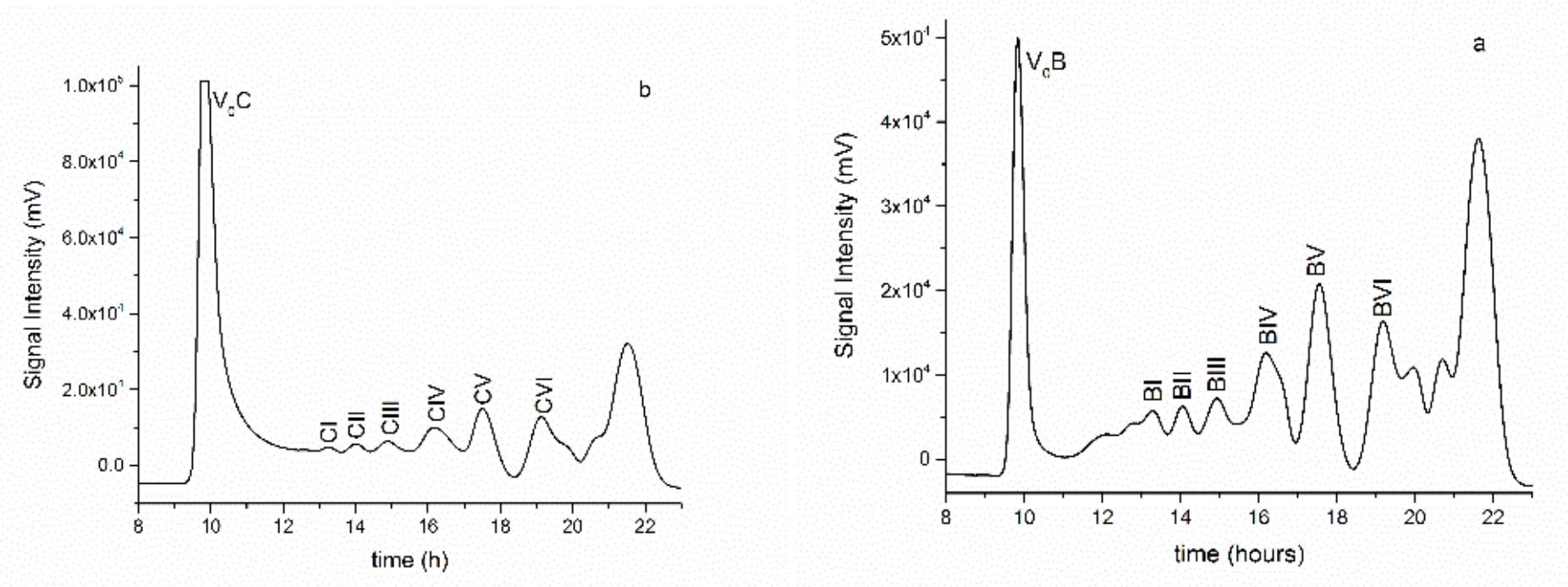 Biomolecules 11 00243 g003 Biomolecules 11 00243 g003