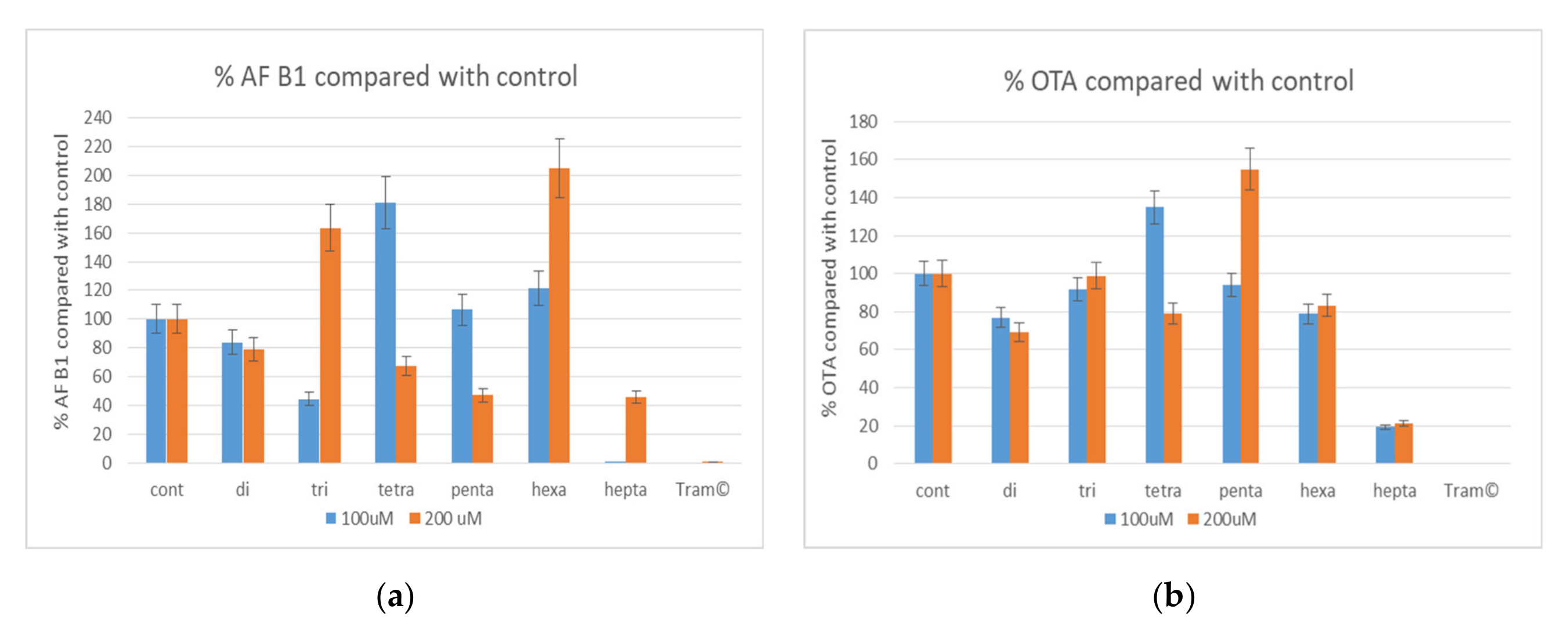 Biomolecules 11 00243 g006 Biomolecules 11 00243 g006