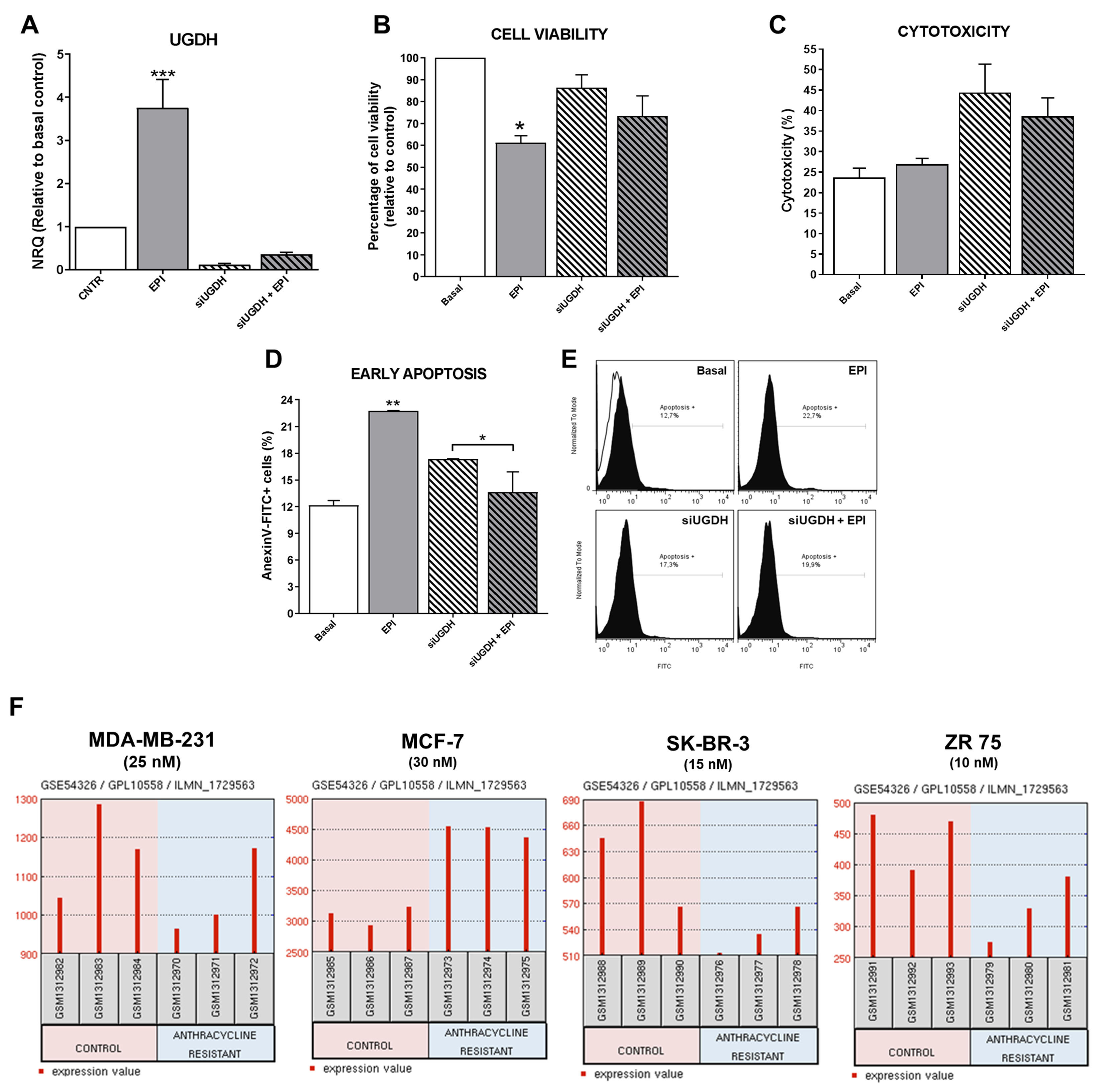 Biomolecules 11 00246 g003