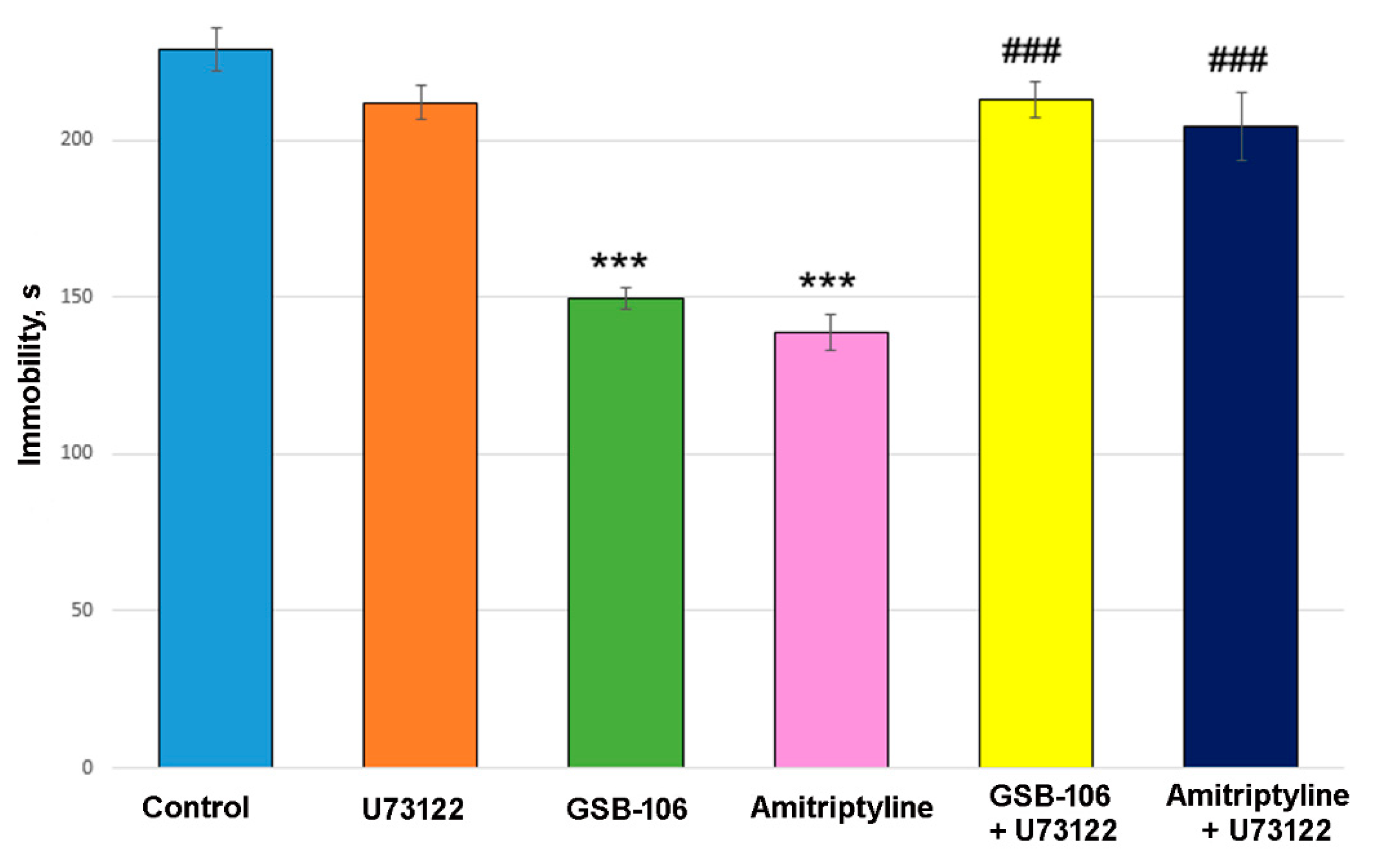 Biomolecules 11 00252 g006