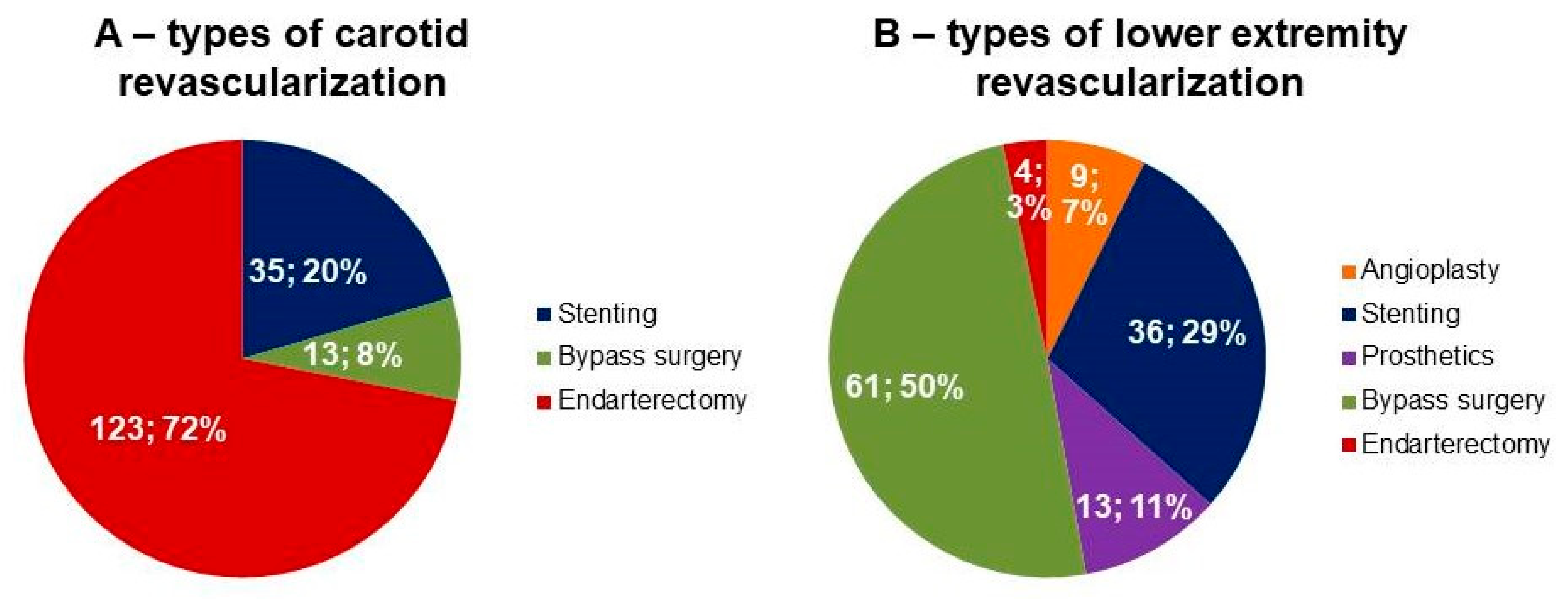 Biomolecules 11 00257 g001 Biomolecules 11 00257 g001