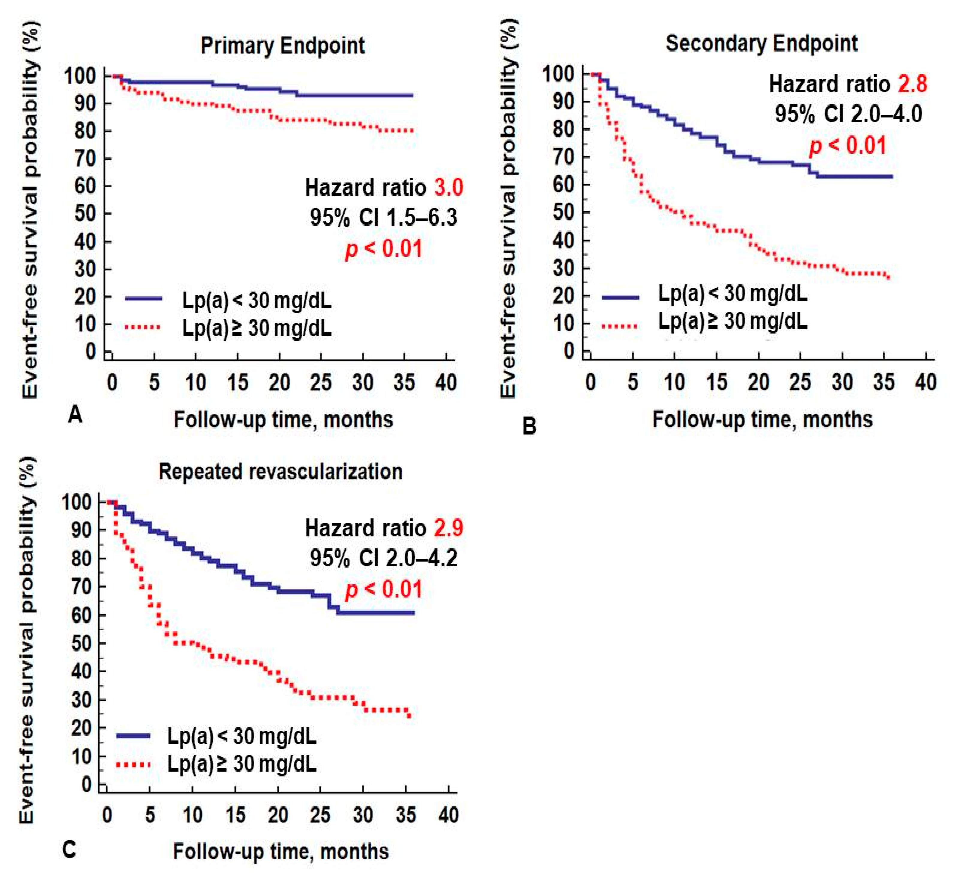 Biomolecules 11 00257 g003 Biomolecules 11 00257 g003