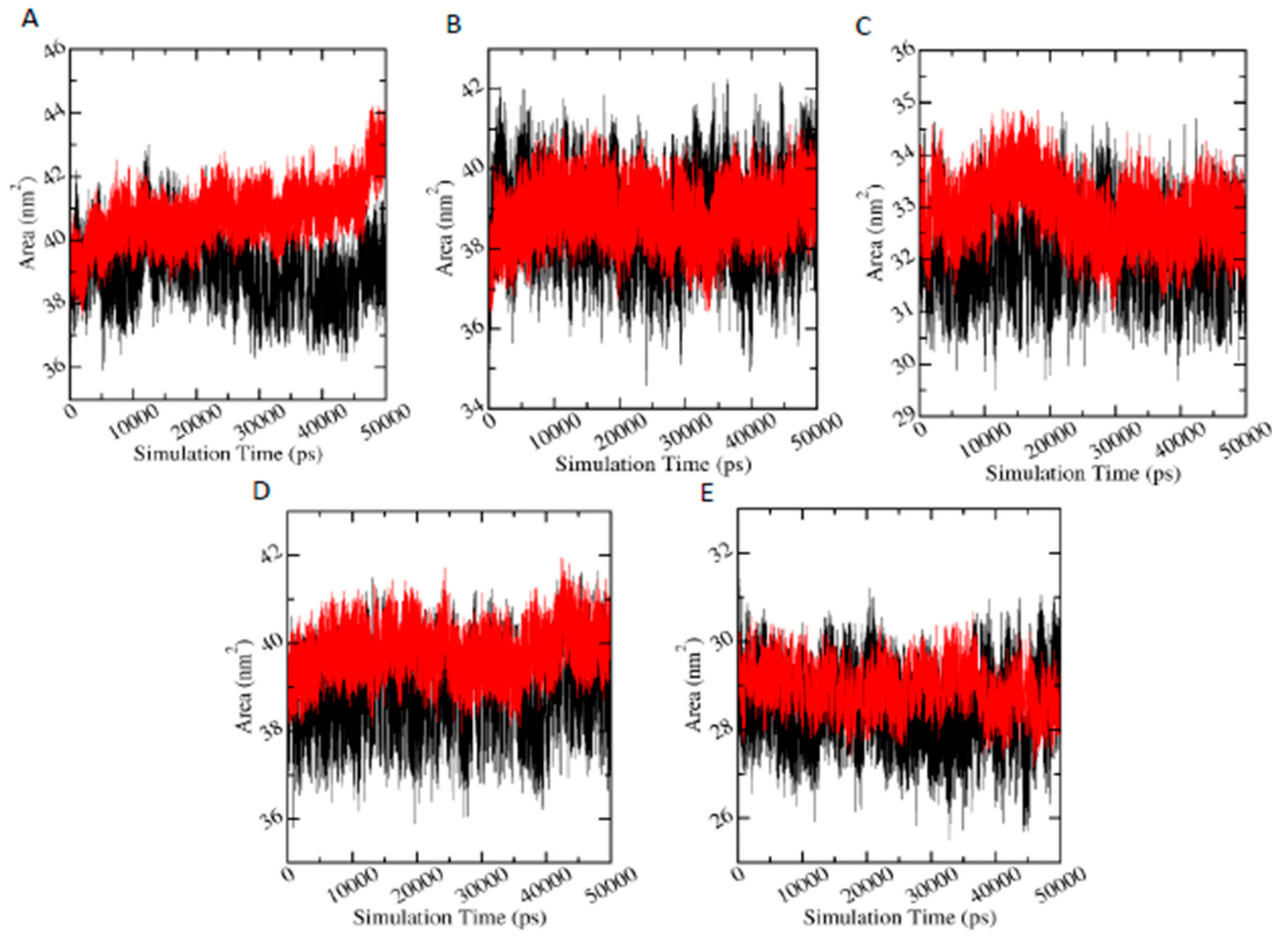 Biomolecules 11 00261 g007 Biomolecules 11 00261 g007