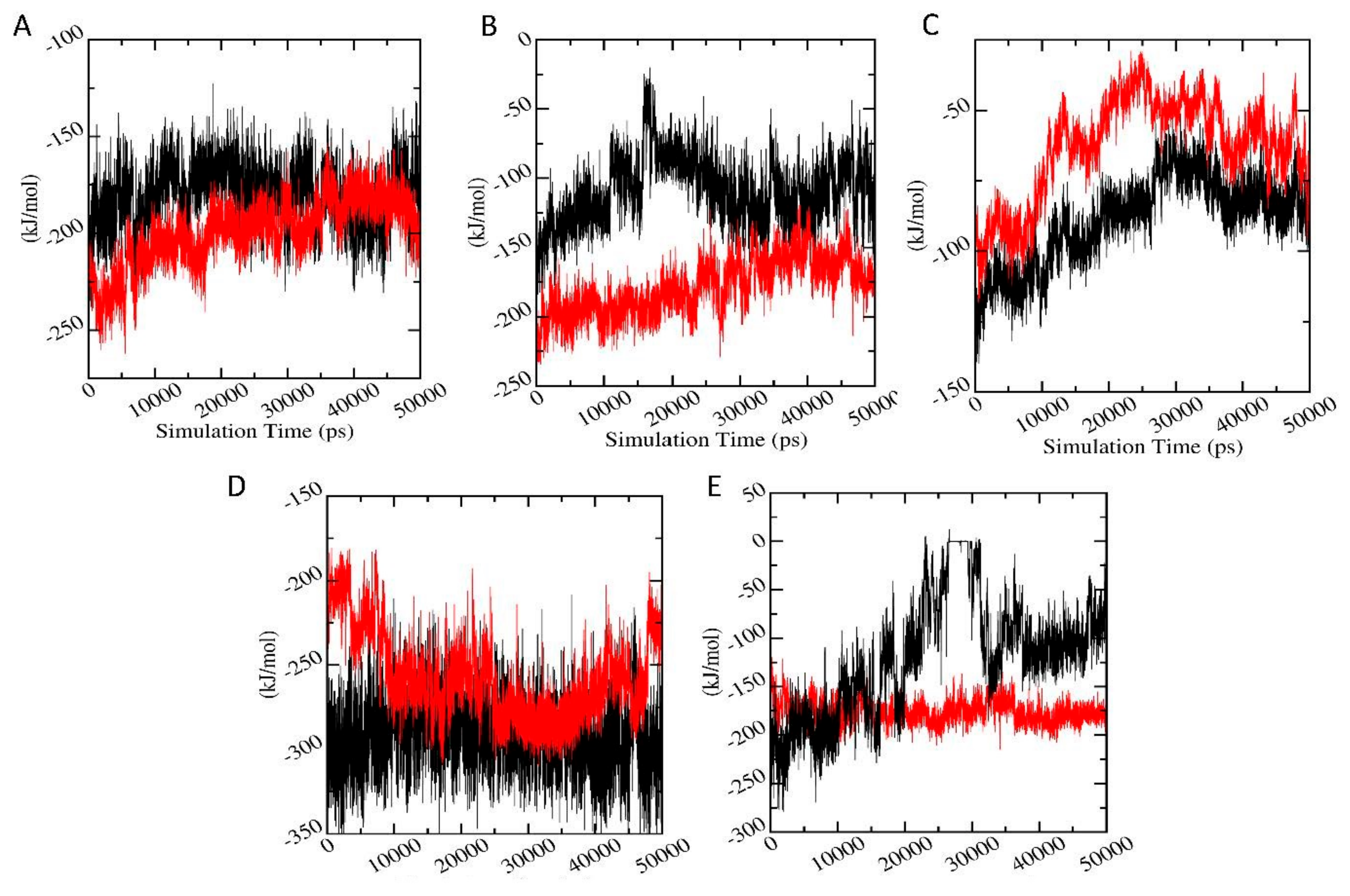 Biomolecules 11 00261 g011 Biomolecules 11 00261 g011