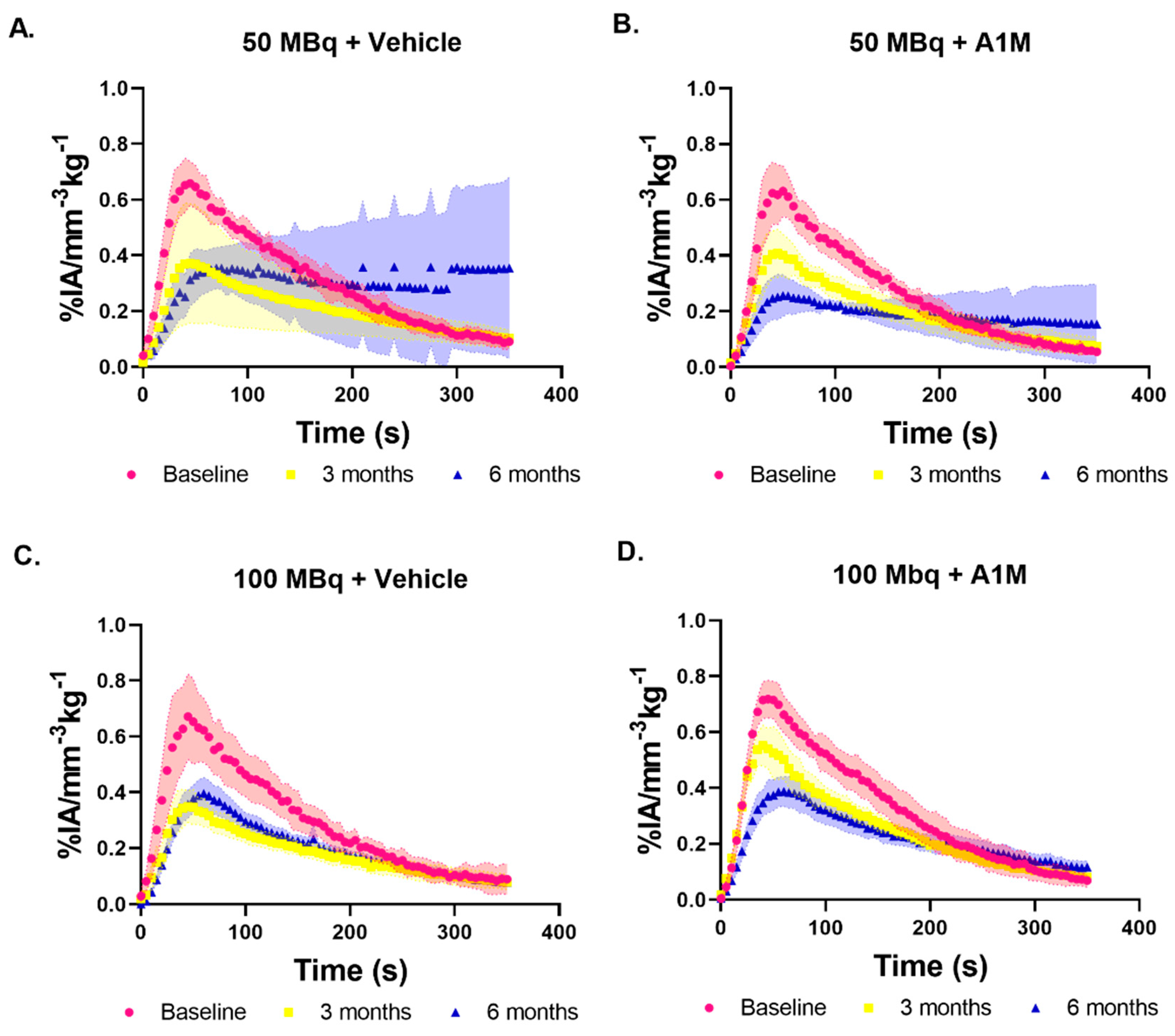 Biomolecules 11 00263 g002 Biomolecules 11 00263 g002