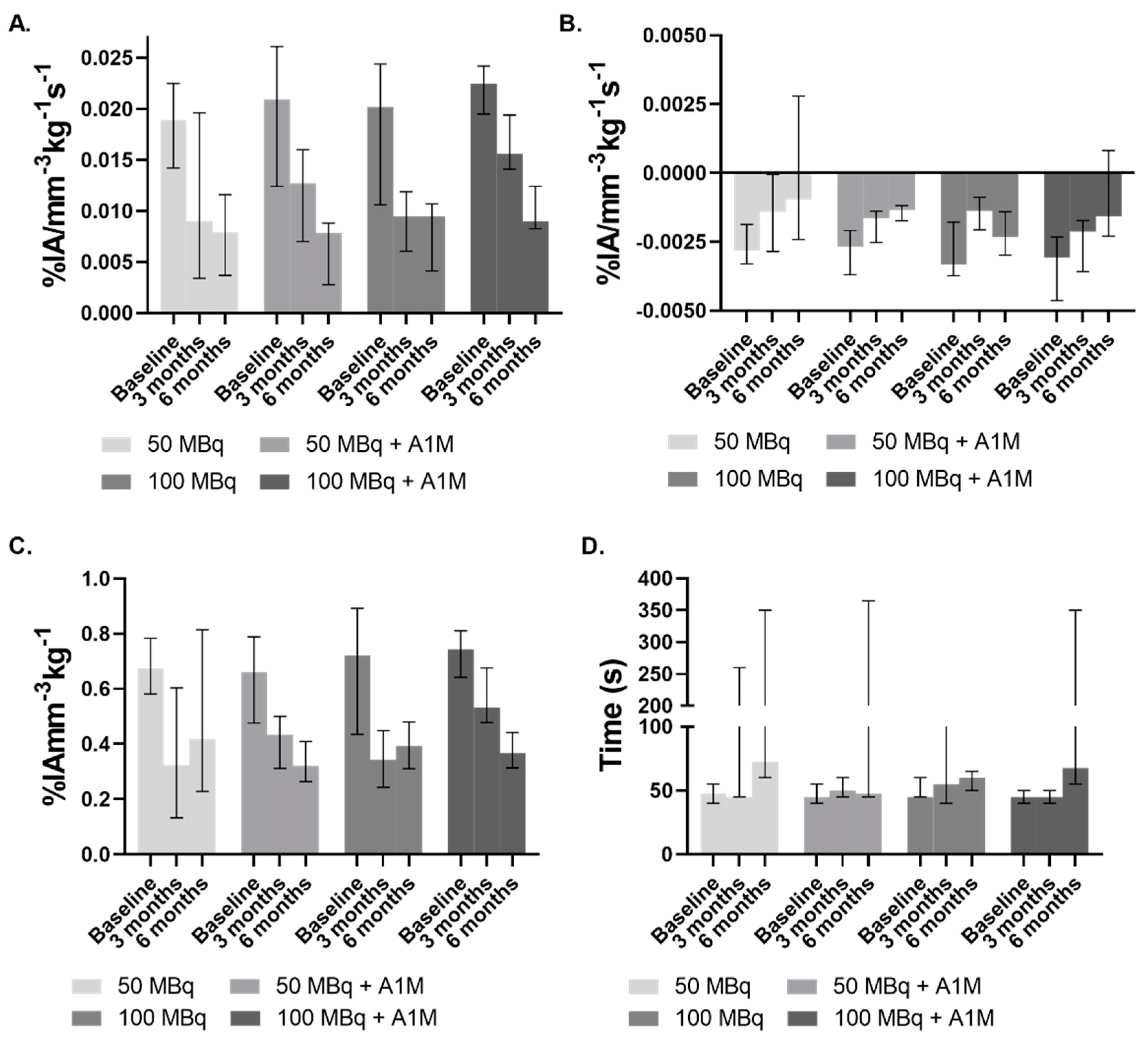 Biomolecules 11 00263 g003 Biomolecules 11 00263 g003