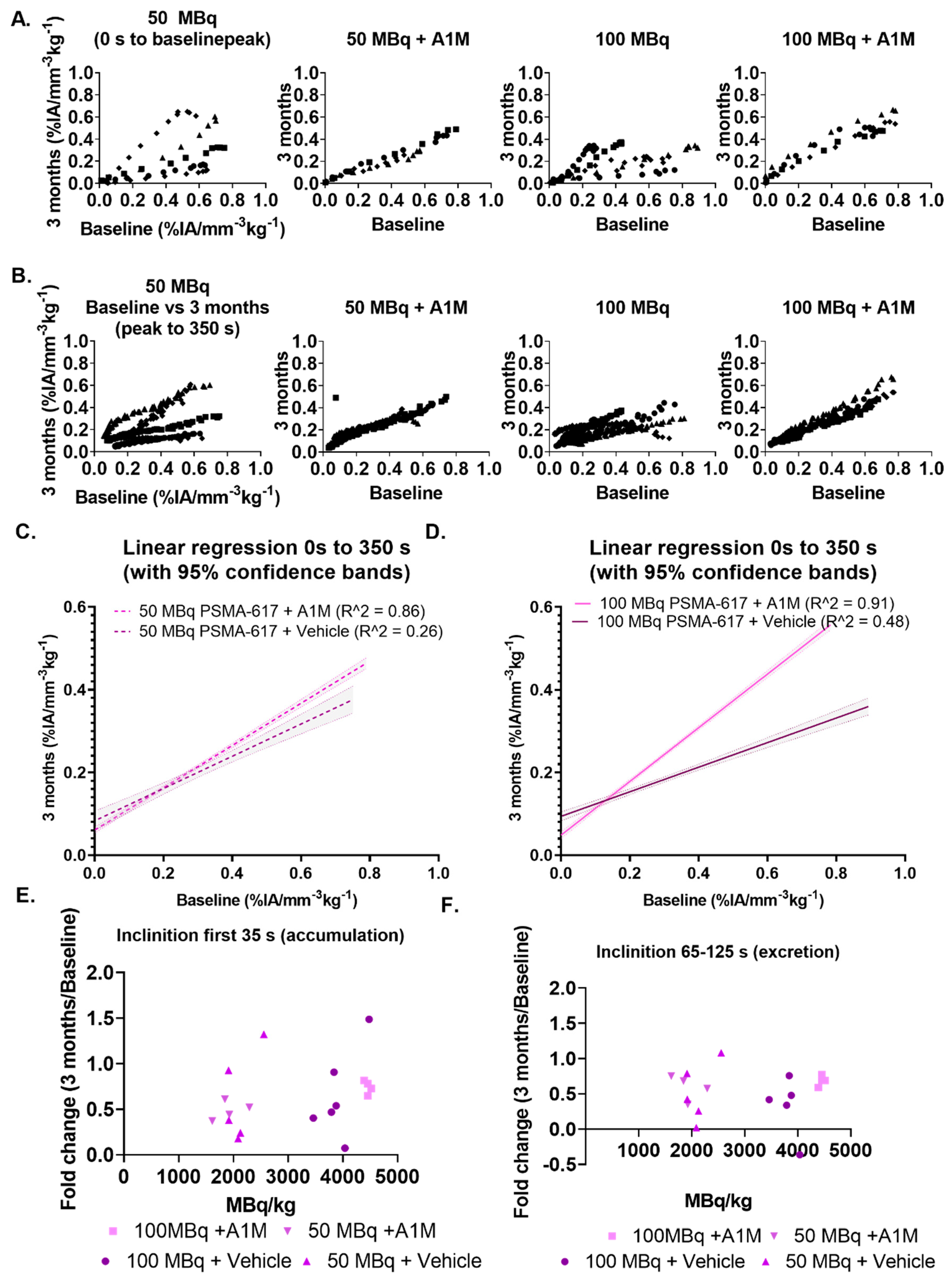 Biomolecules 11 00263 g004 Biomolecules 11 00263 g004
