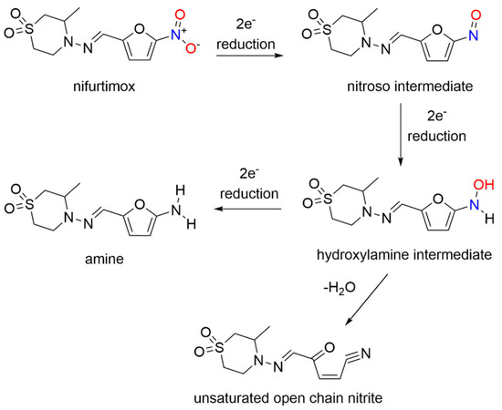 Biomolecules 11 00267 sch009 550