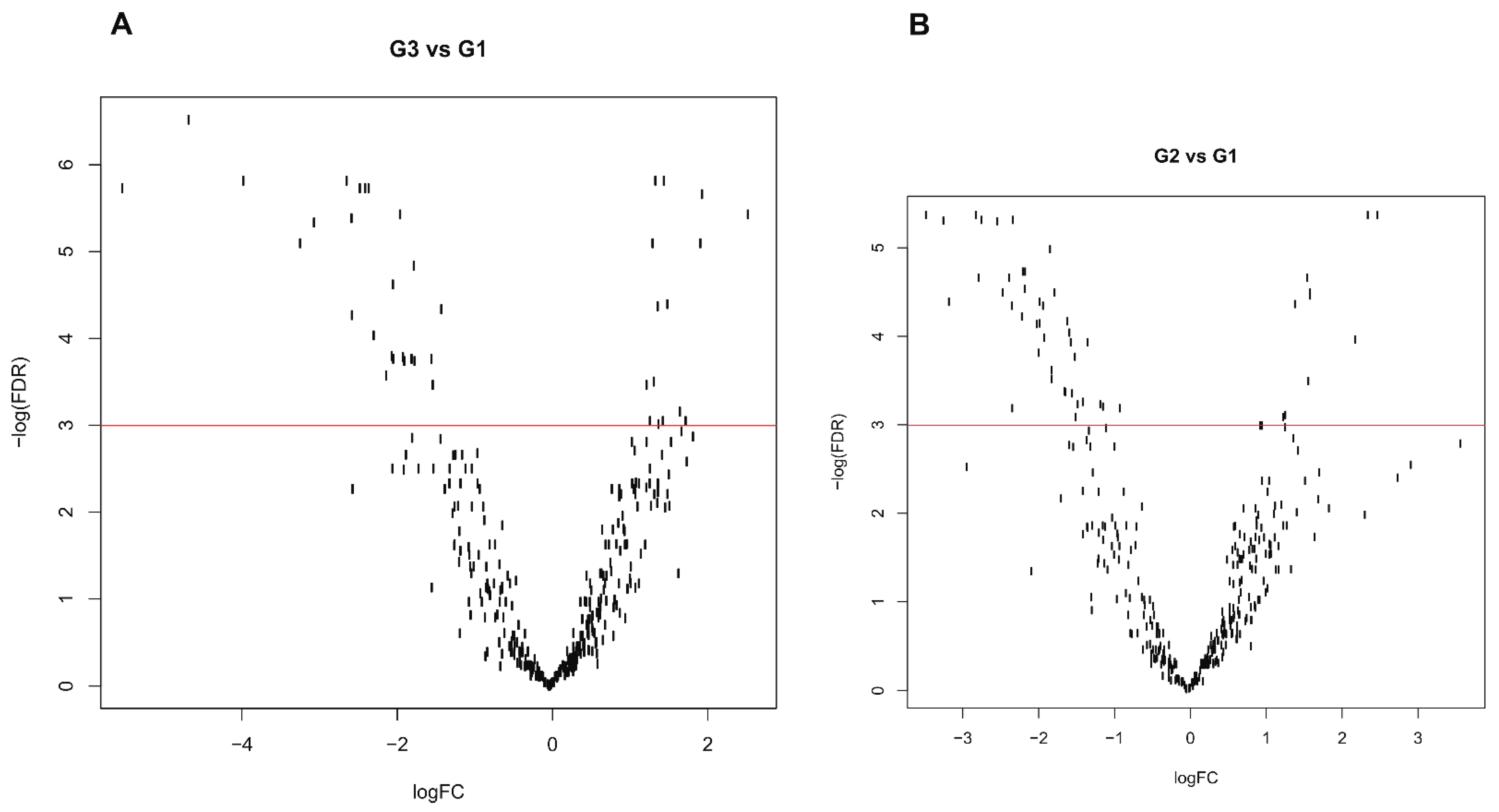 Biomolecules 11 00274 g001