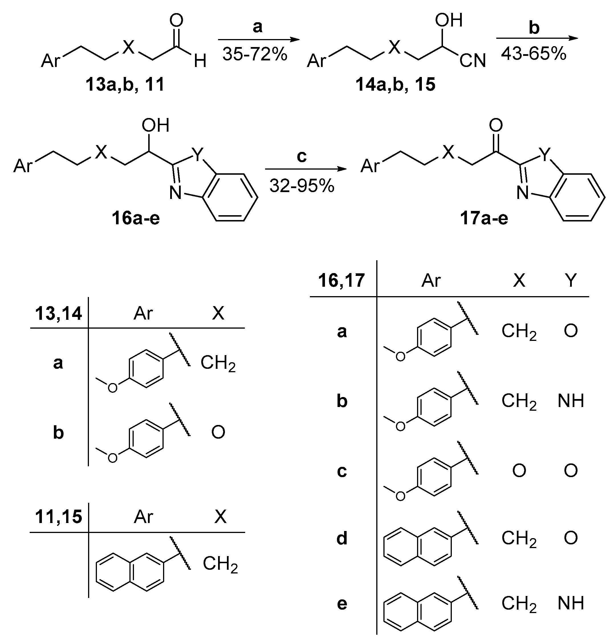 Biomolecules 11 00275 g006