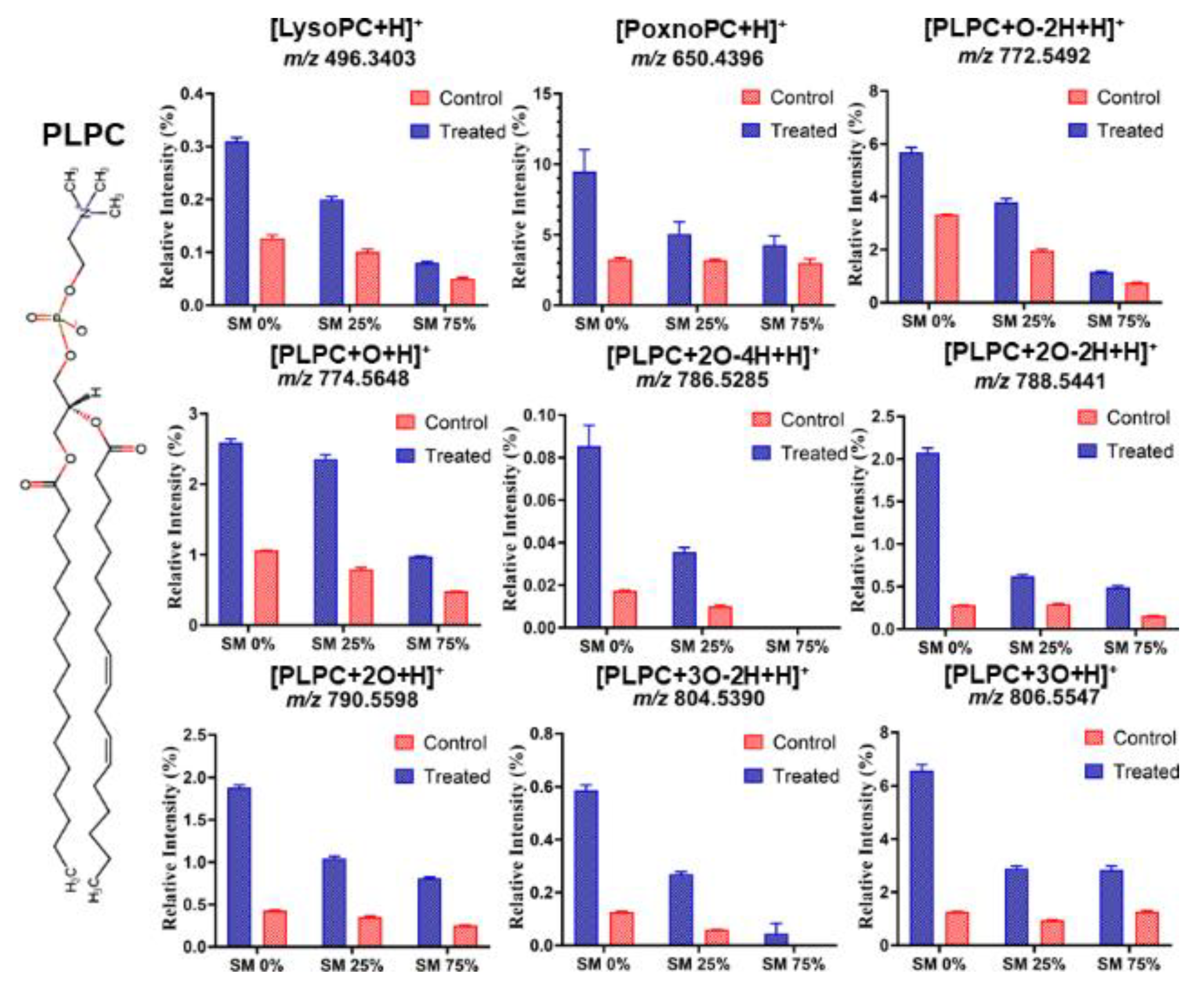 Biomolecules 11 00276 g003 Biomolecules 11 00276 g003