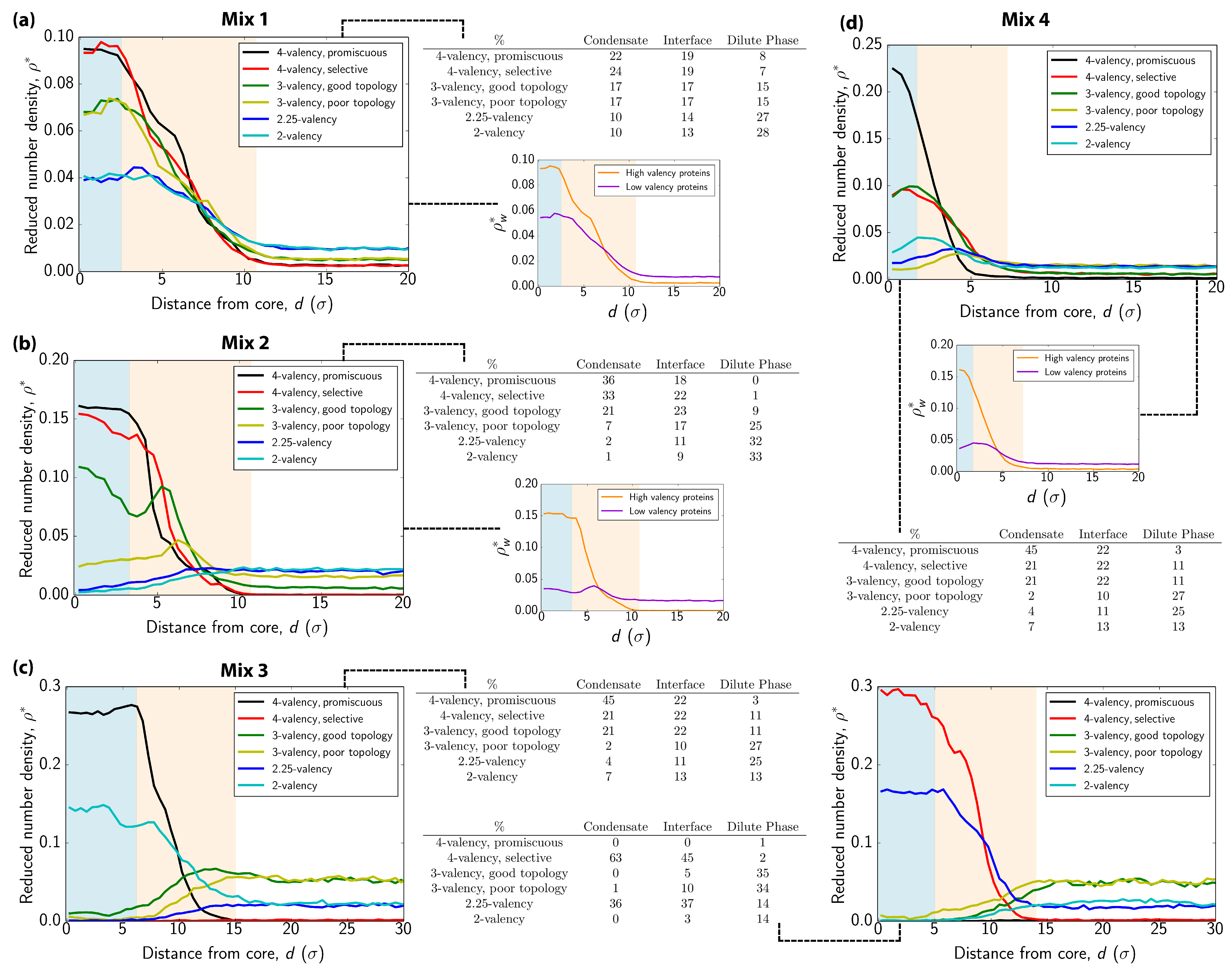 Biomolecules 11 00278 g003 Biomolecules 11 00278 g003