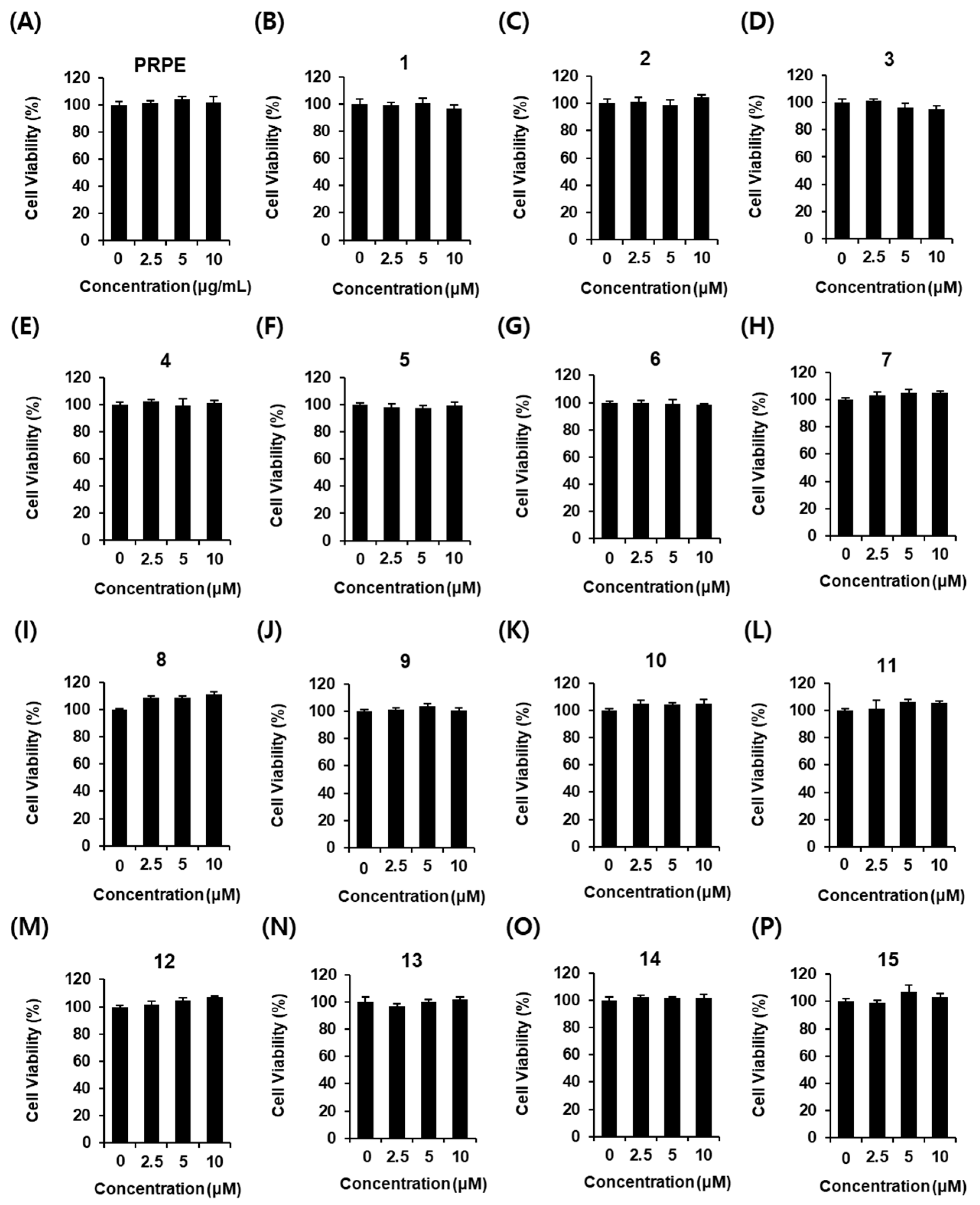 Biomolecules 11 00279 g002 Biomolecules 11 00279 g002