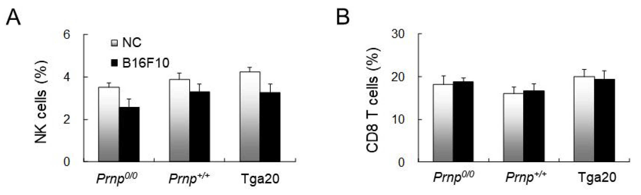 Biomolecules 11 00285 g004 Biomolecules 11 00285 g004