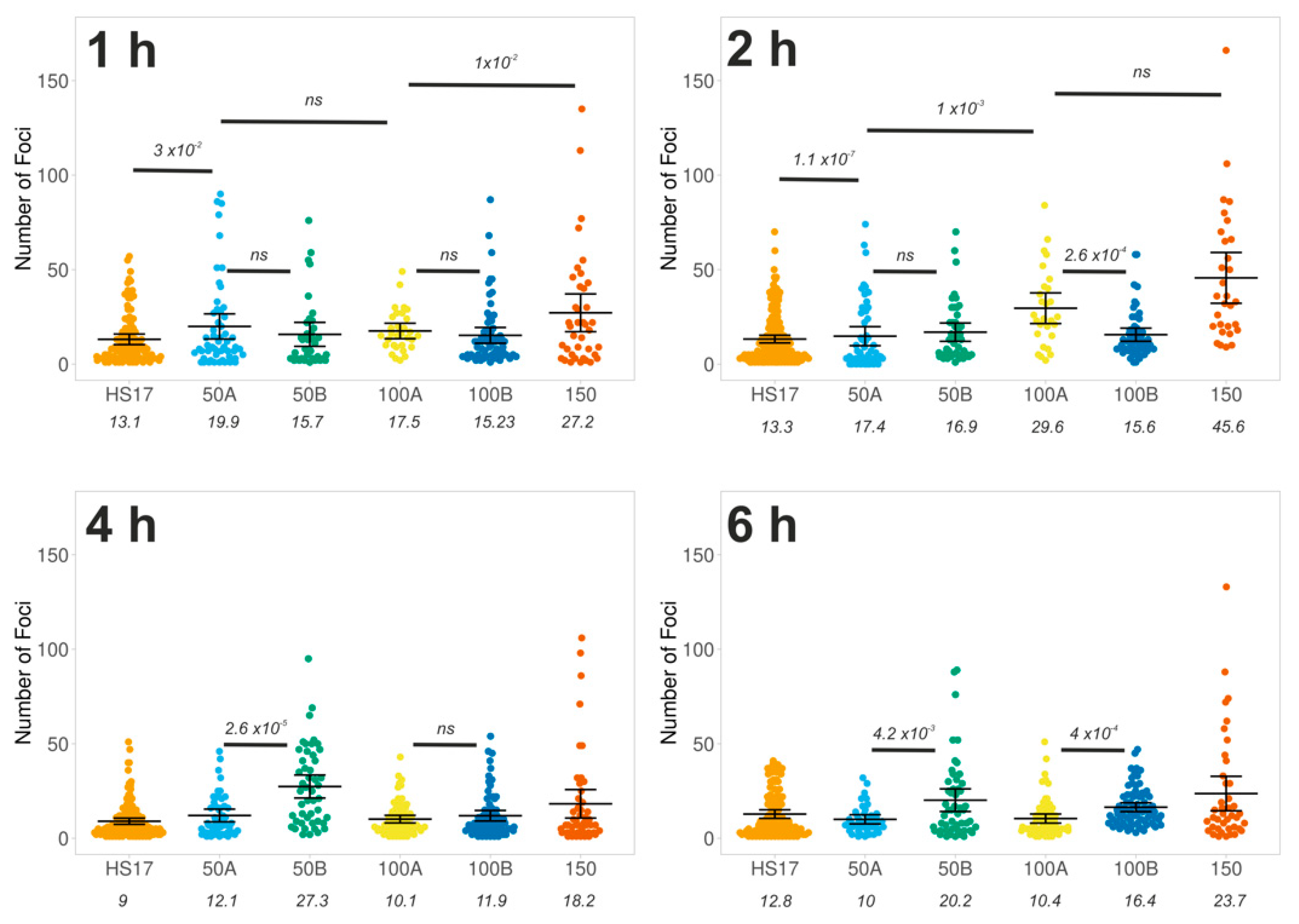 Biomolecules 11 00288 g003 Biomolecules 11 00288 g003