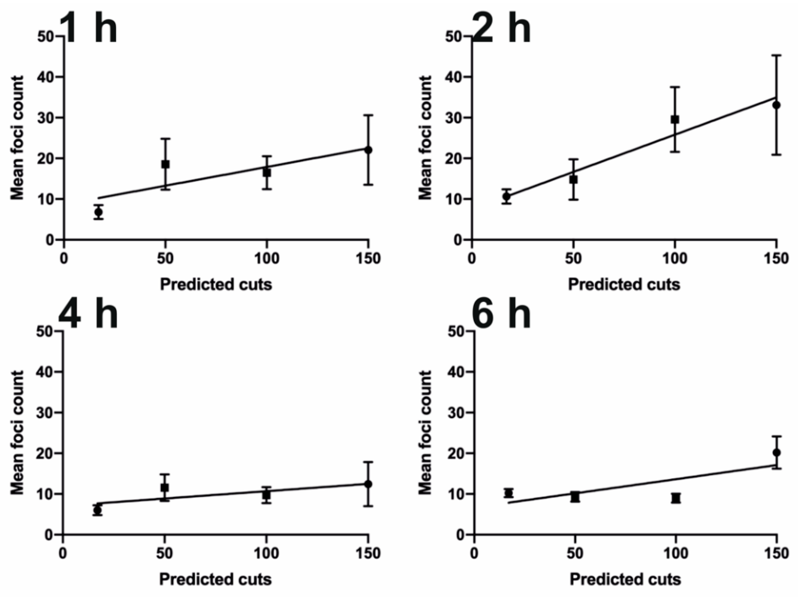Biomolecules 11 00288 g005 Biomolecules 11 00288 g005