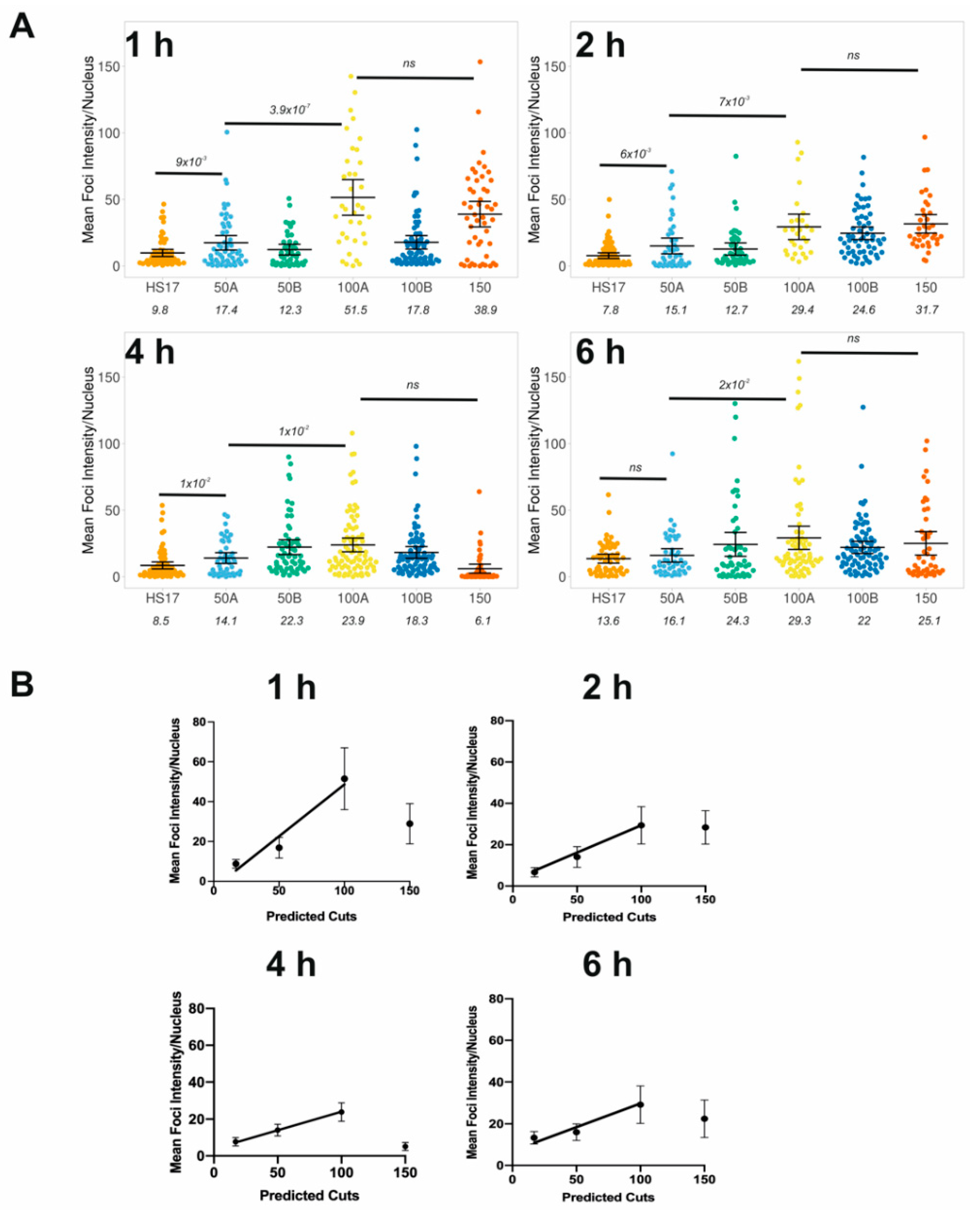 Biomolecules 11 00288 g006 Biomolecules 11 00288 g006