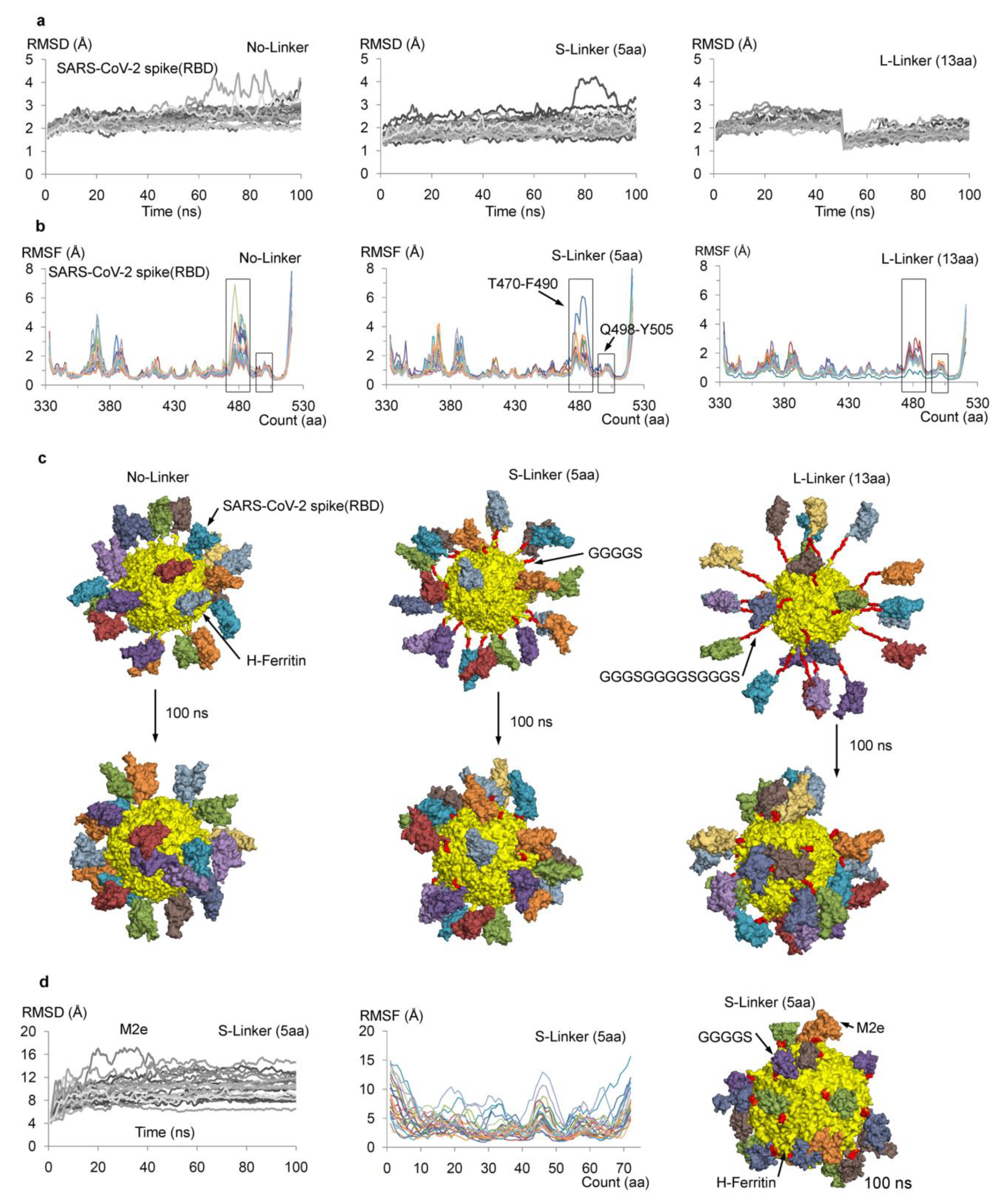 Biomolecules 11 00297 g002