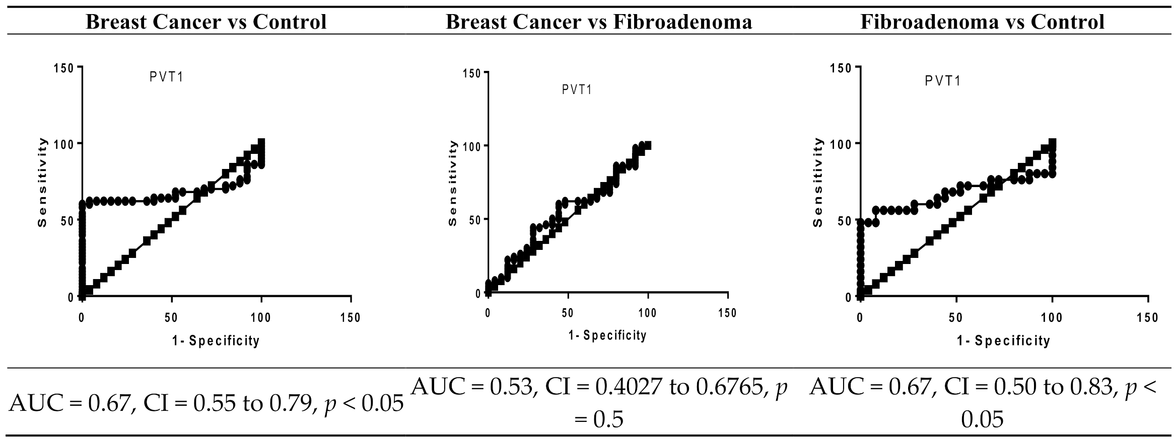 Biomolecules 11 00301 g001a Biomolecules 11 00301 g001a