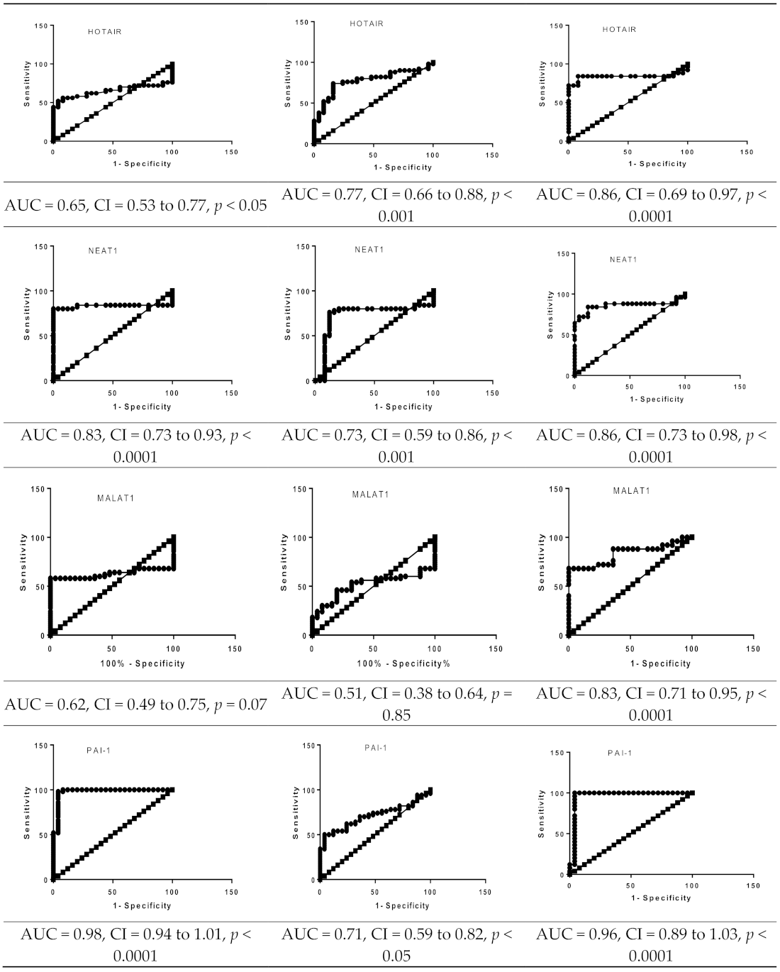 Biomolecules 11 00301 g001b Biomolecules 11 00301 g001b
