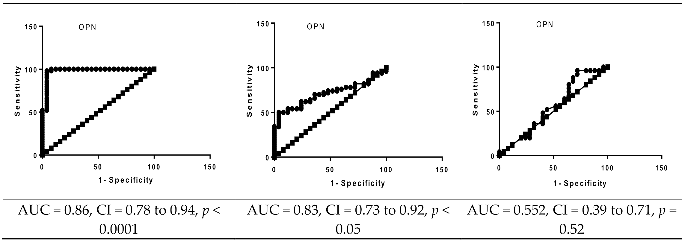 Biomolecules 11 00301 g001c Biomolecules 11 00301 g001c