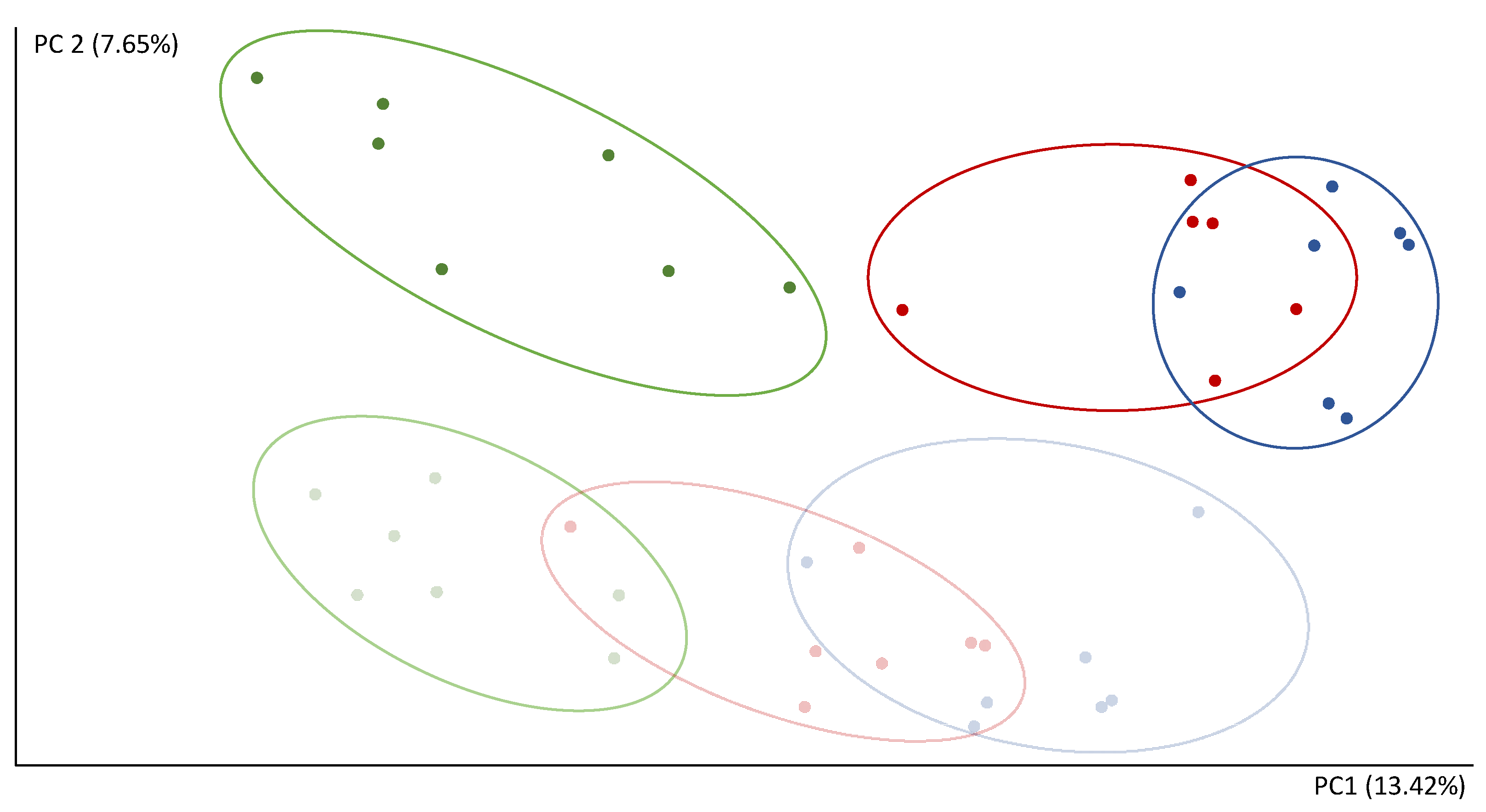 Biomolecules 11 00303 g003 Biomolecules 11 00303 g003