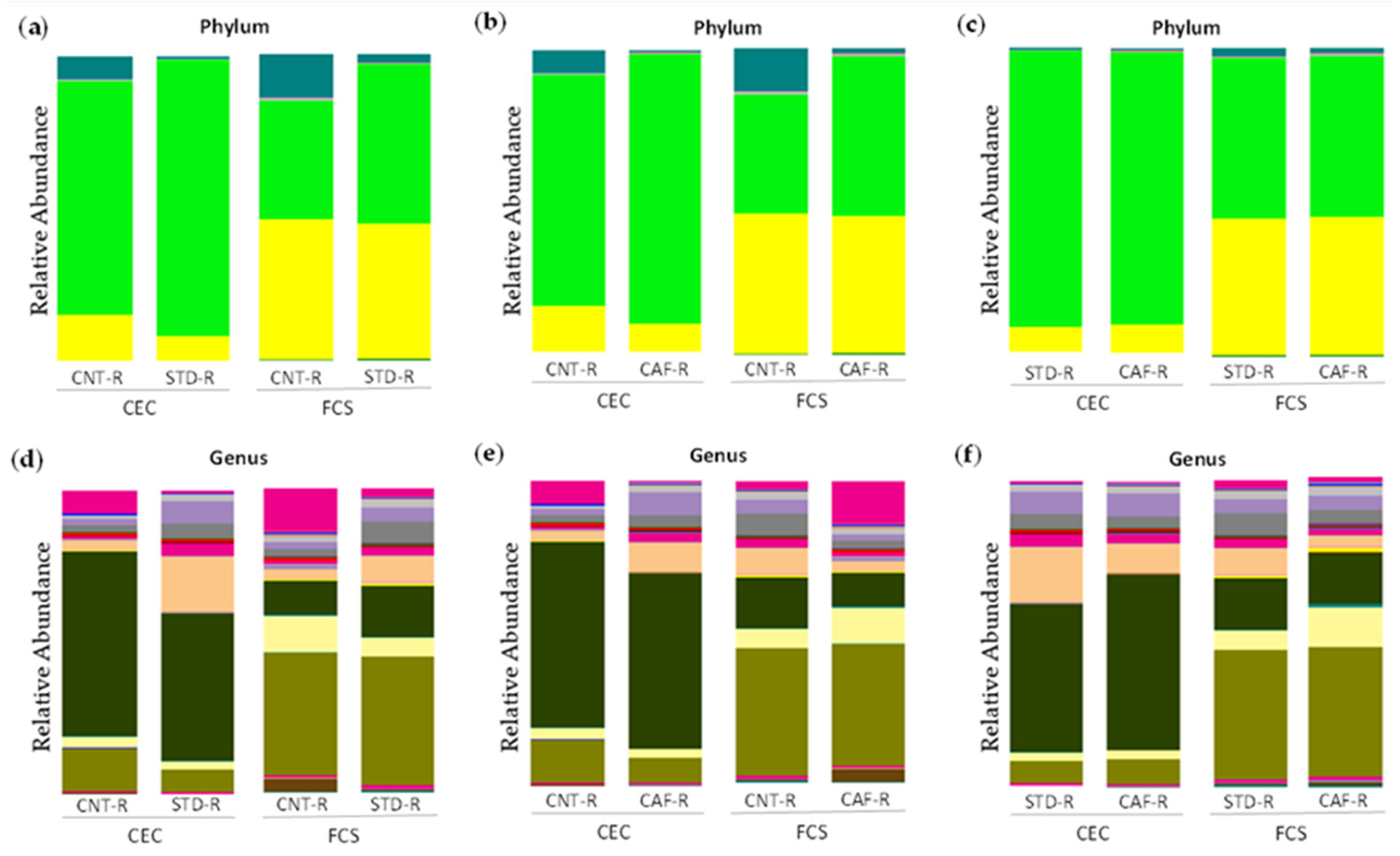 Biomolecules 11 00303 g004 Biomolecules 11 00303 g004