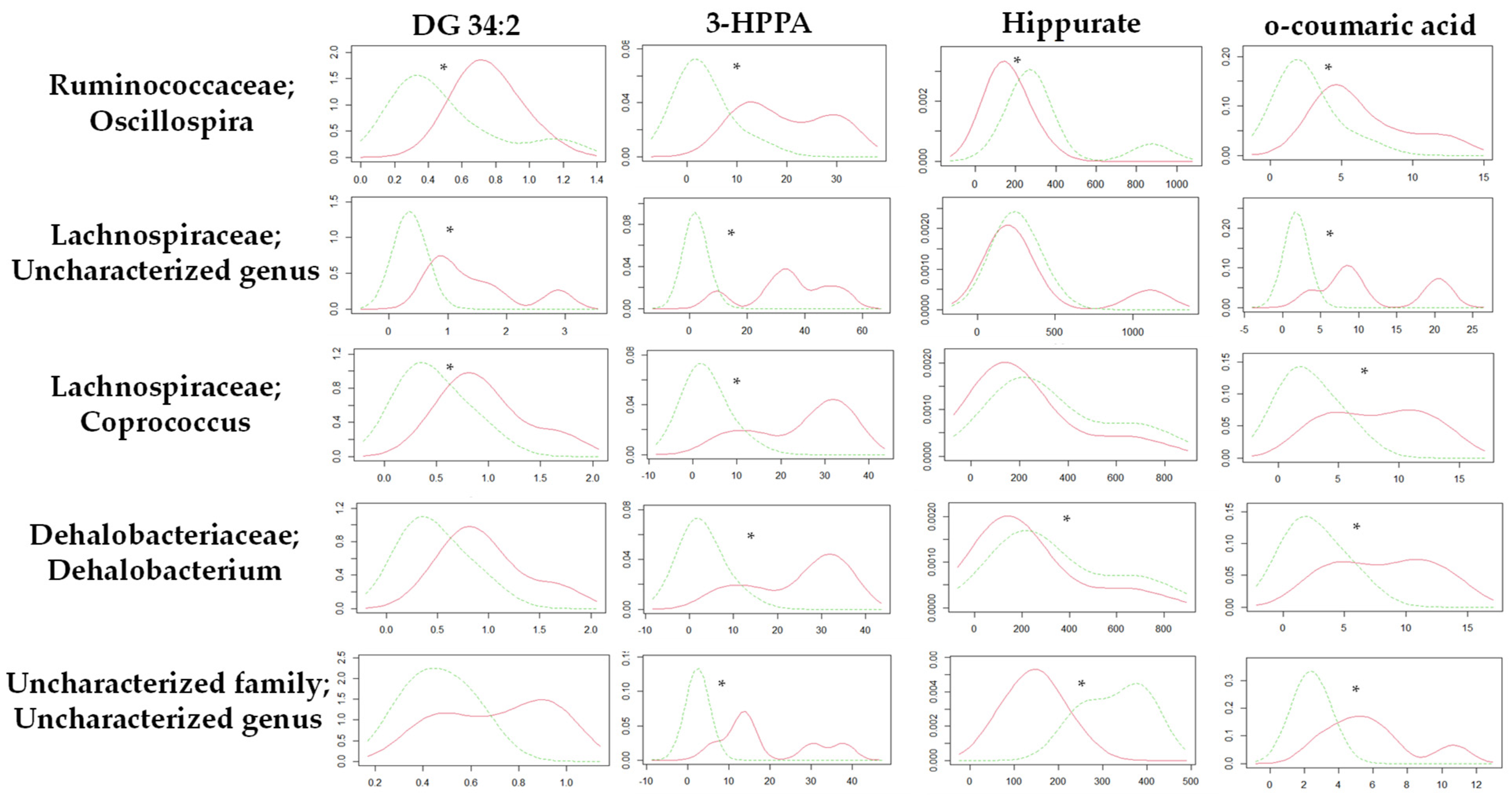 Biomolecules 11 00303 g005 Biomolecules 11 00303 g005
